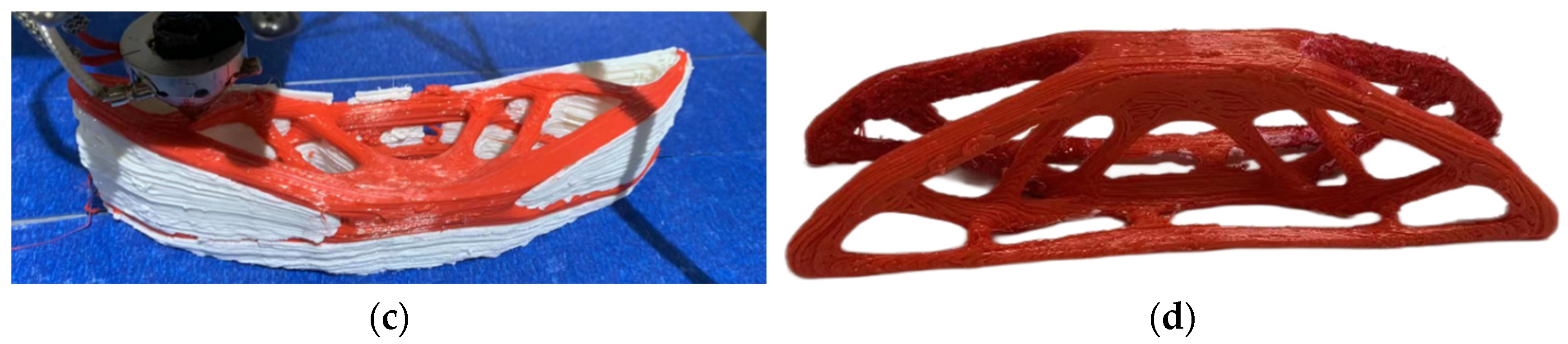 Processes 13 00473 g024b