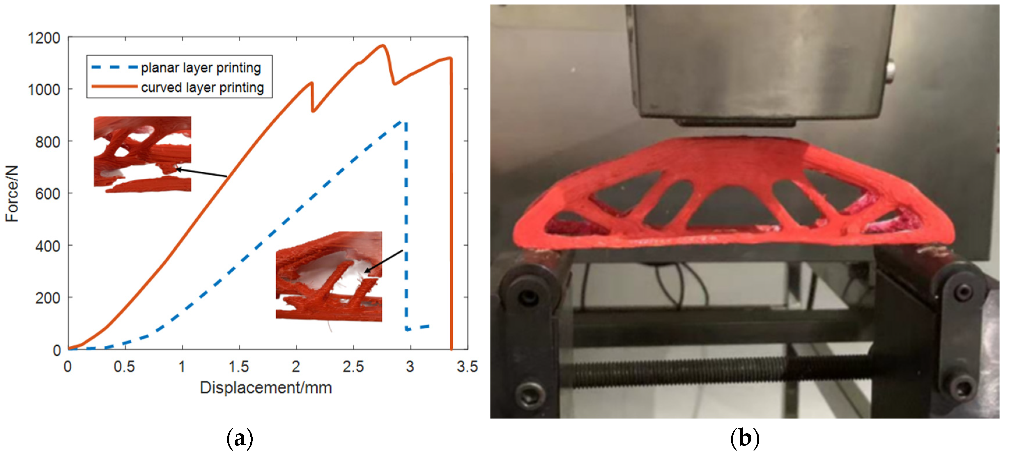Processes 13 00473 g025
