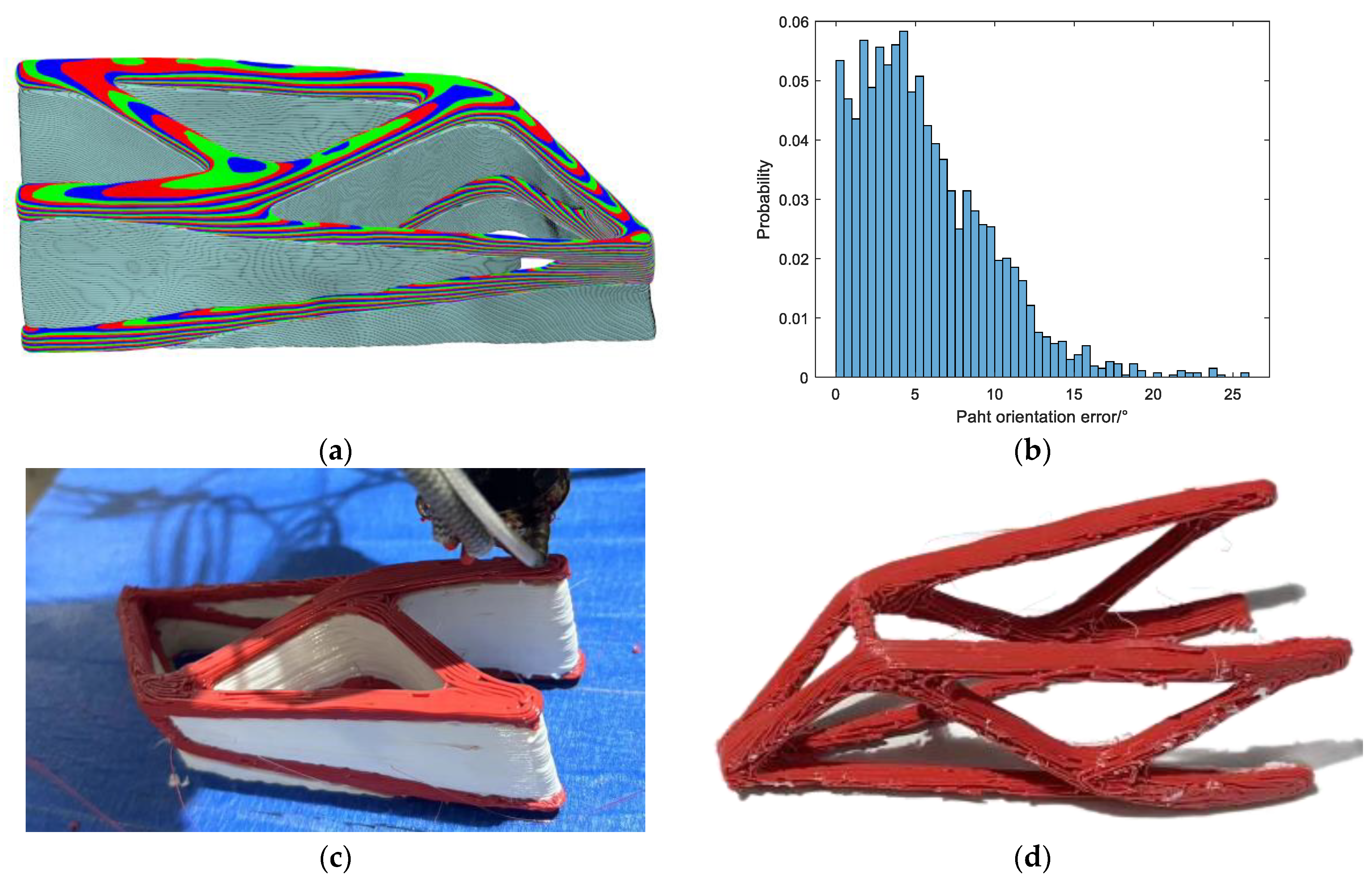 Processes 13 00473 g027