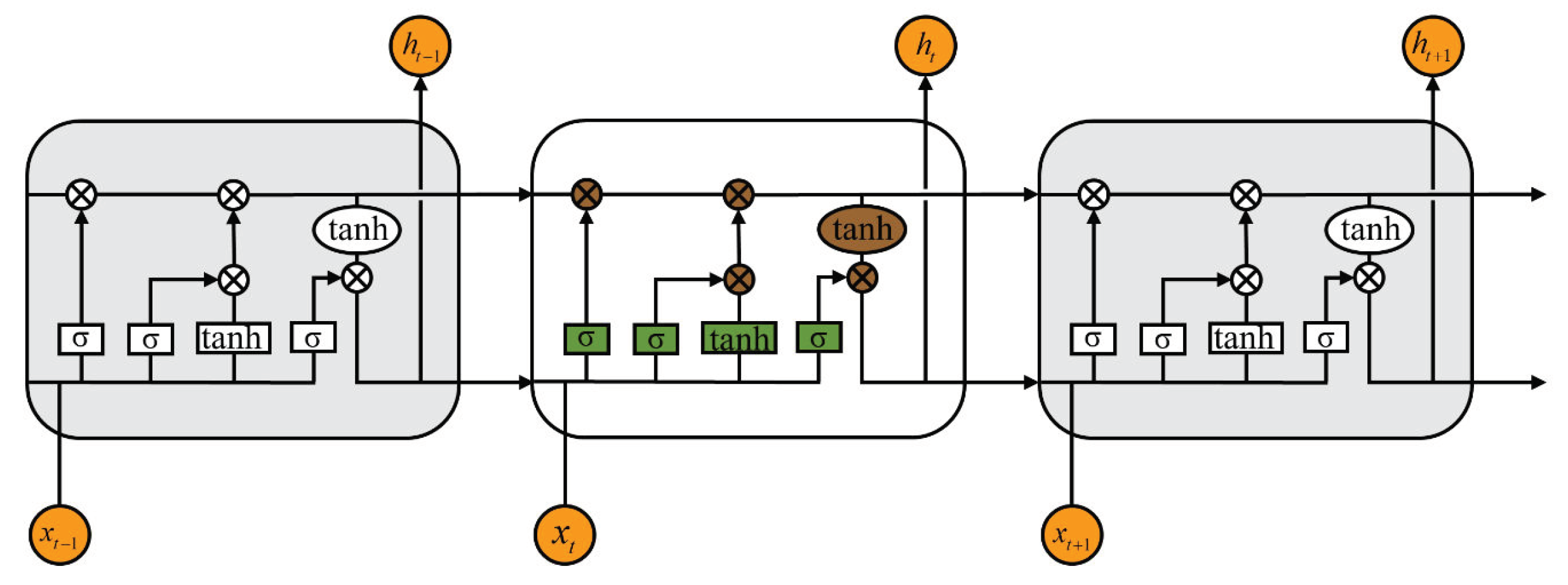 Processes 13 00474 g001