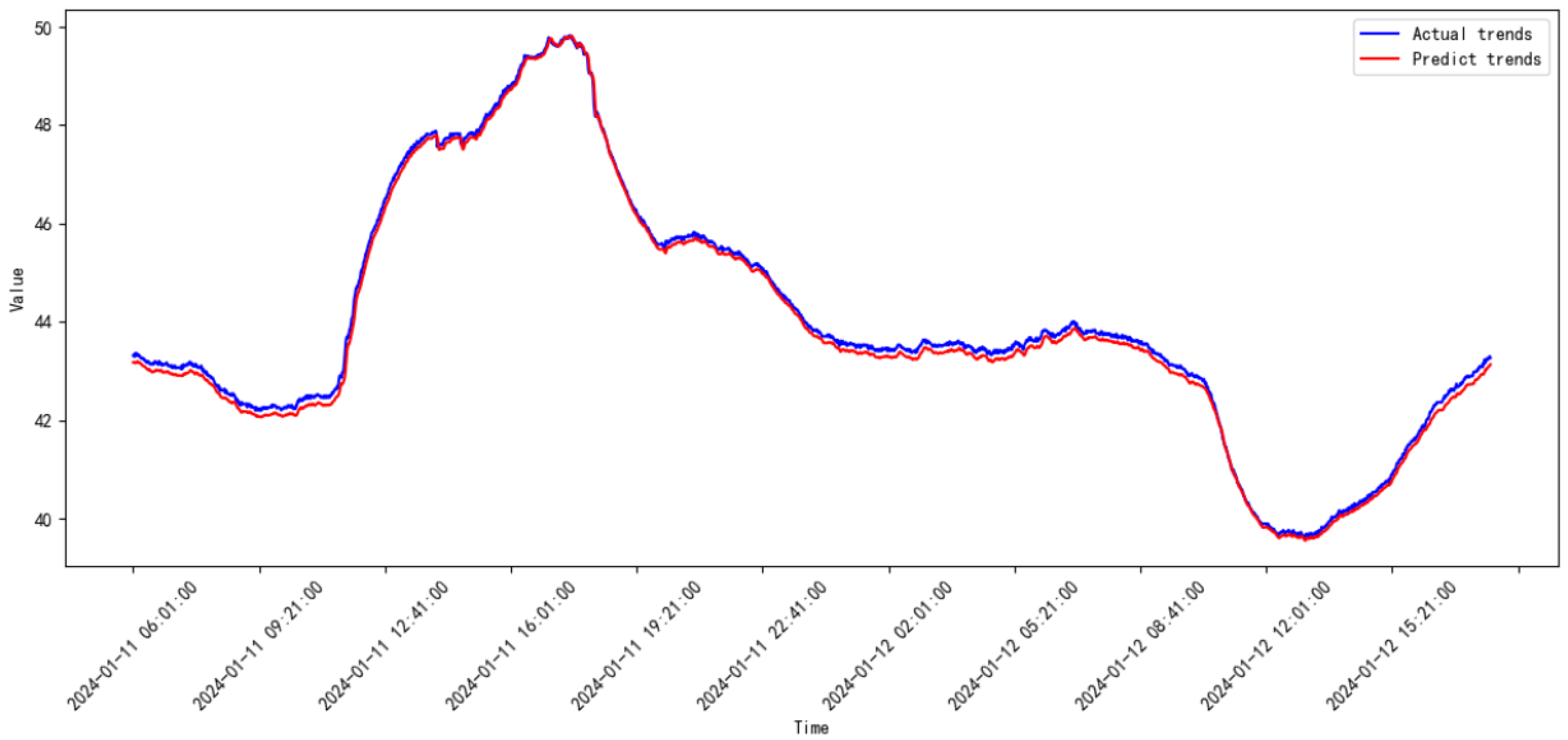 Processes 13 00474 g021