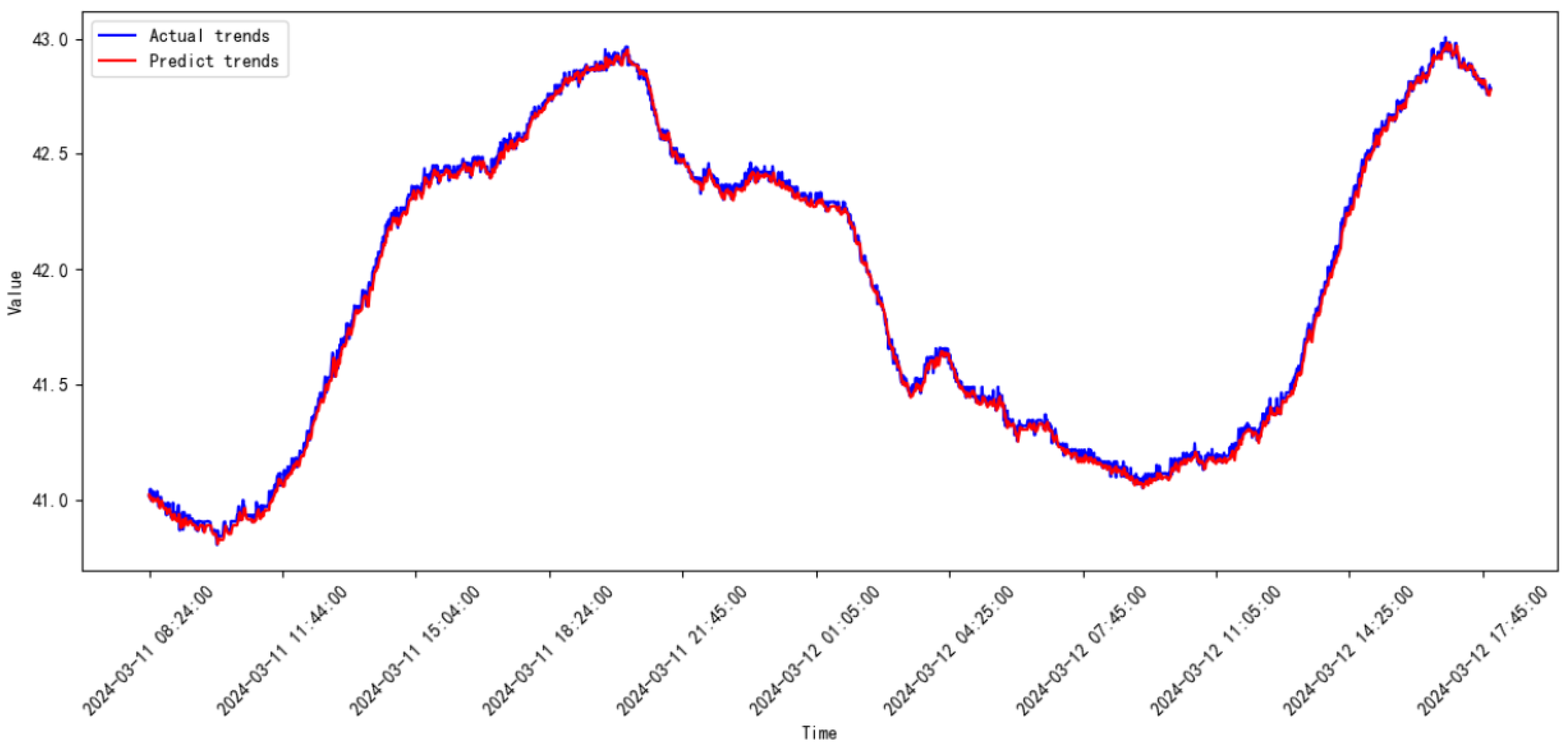 Processes 13 00474 g023