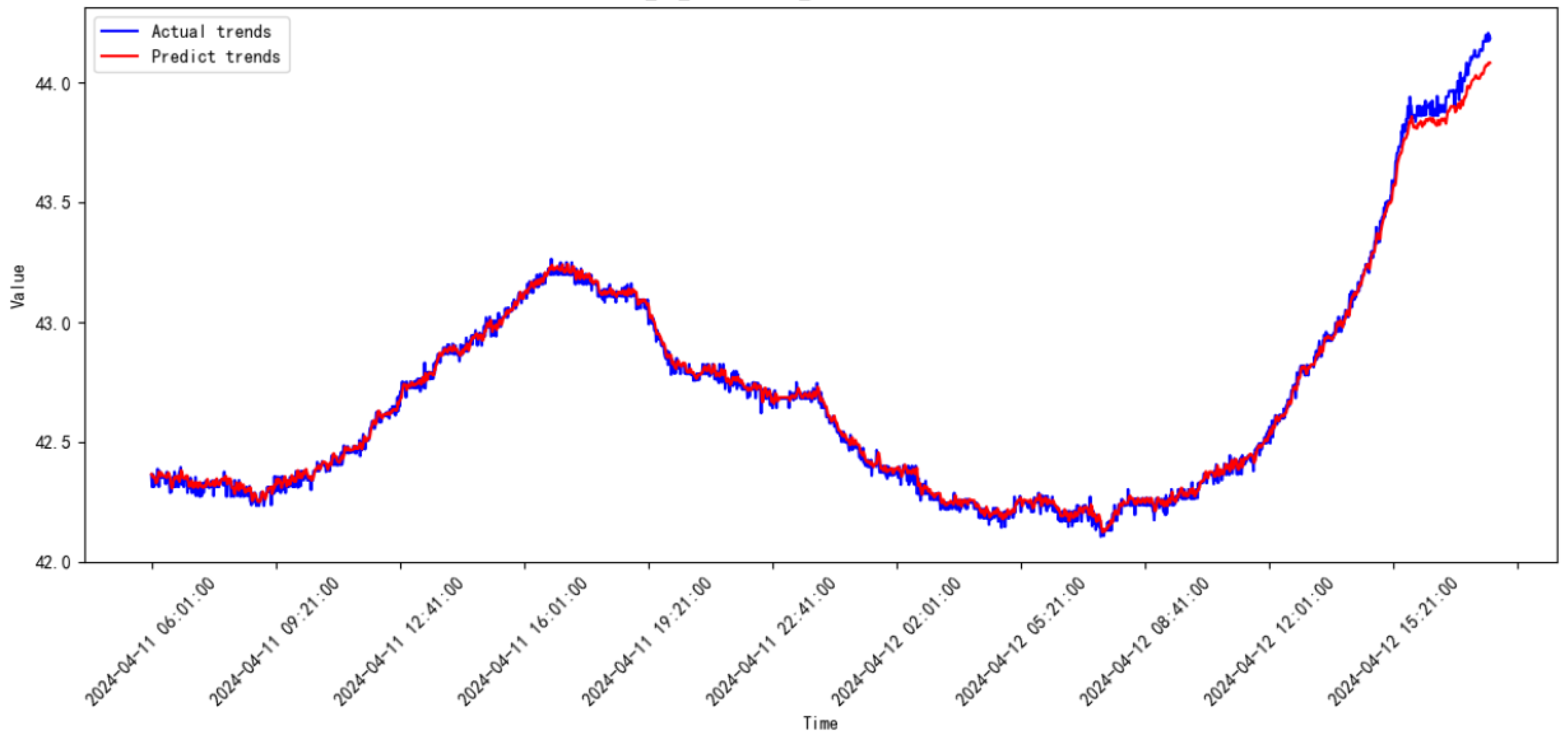 Processes 13 00474 g024
