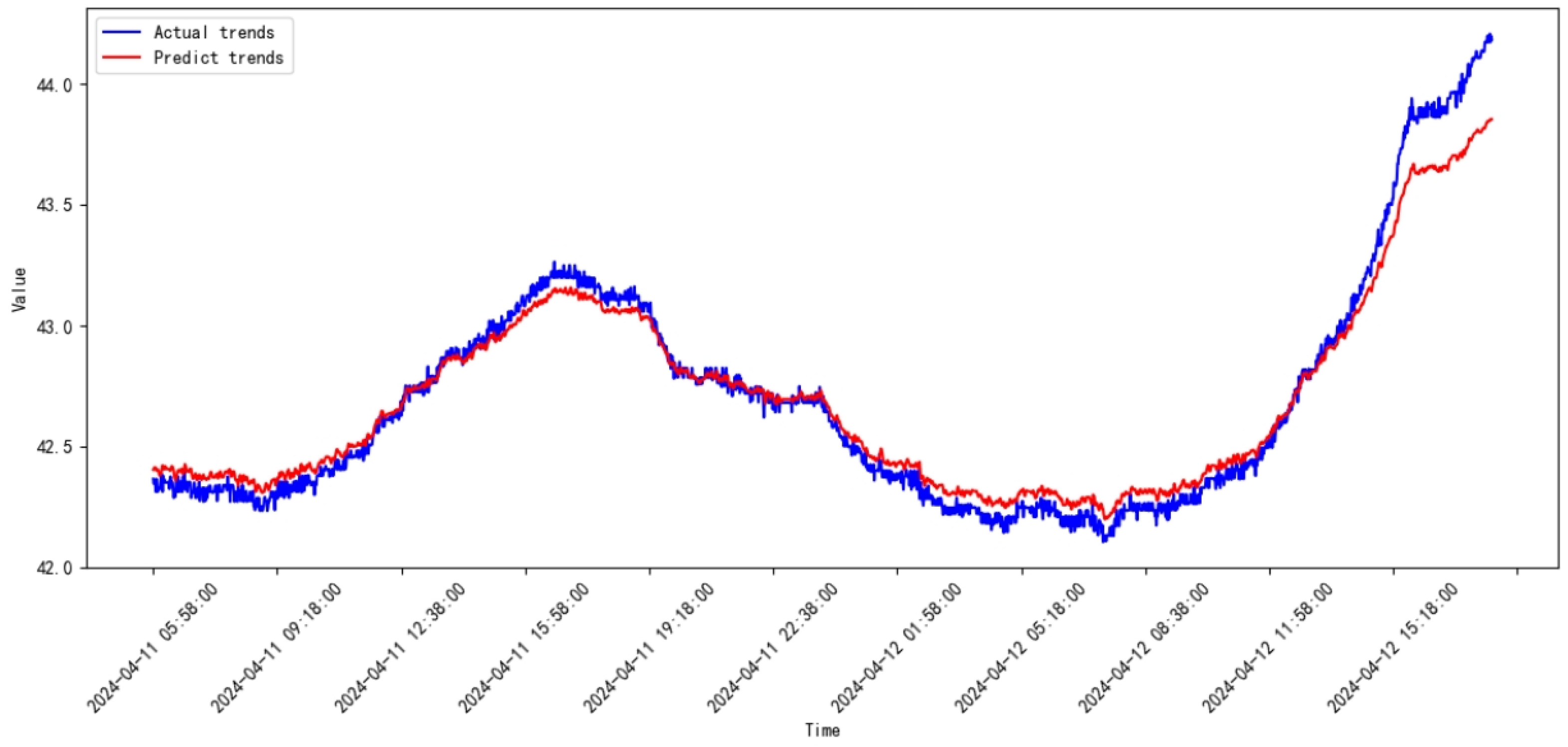 Processes 13 00474 g035