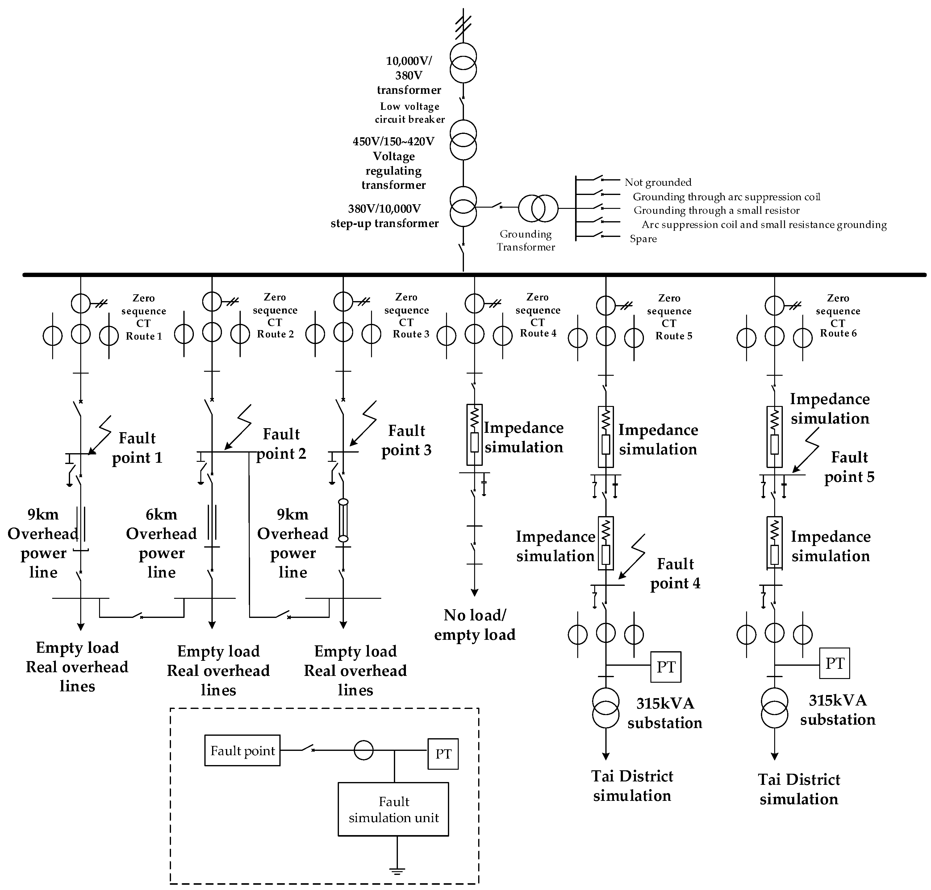 Processes 13 00475 g007