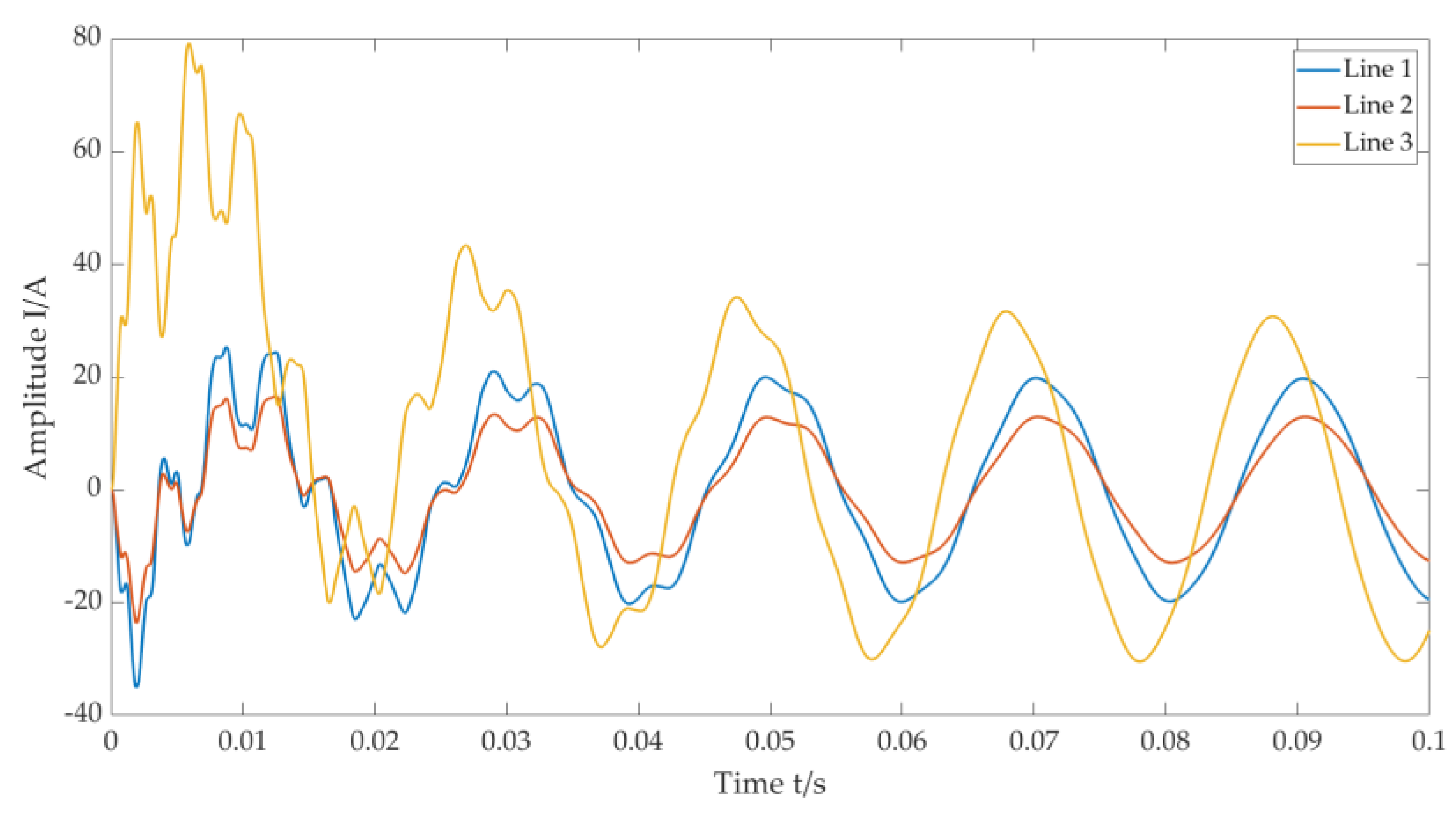 Processes 13 00475 g008