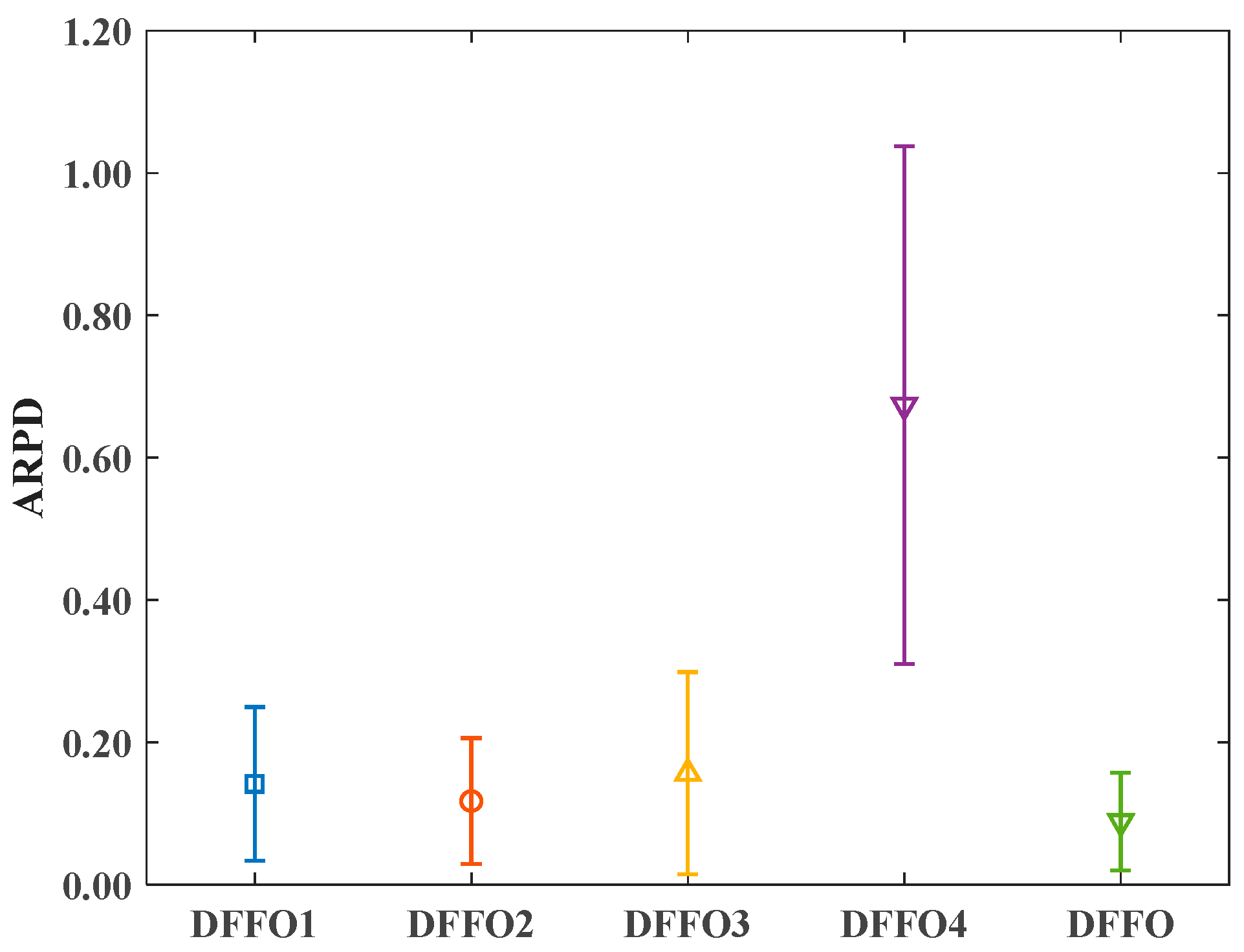 Processes 13 00476 g006