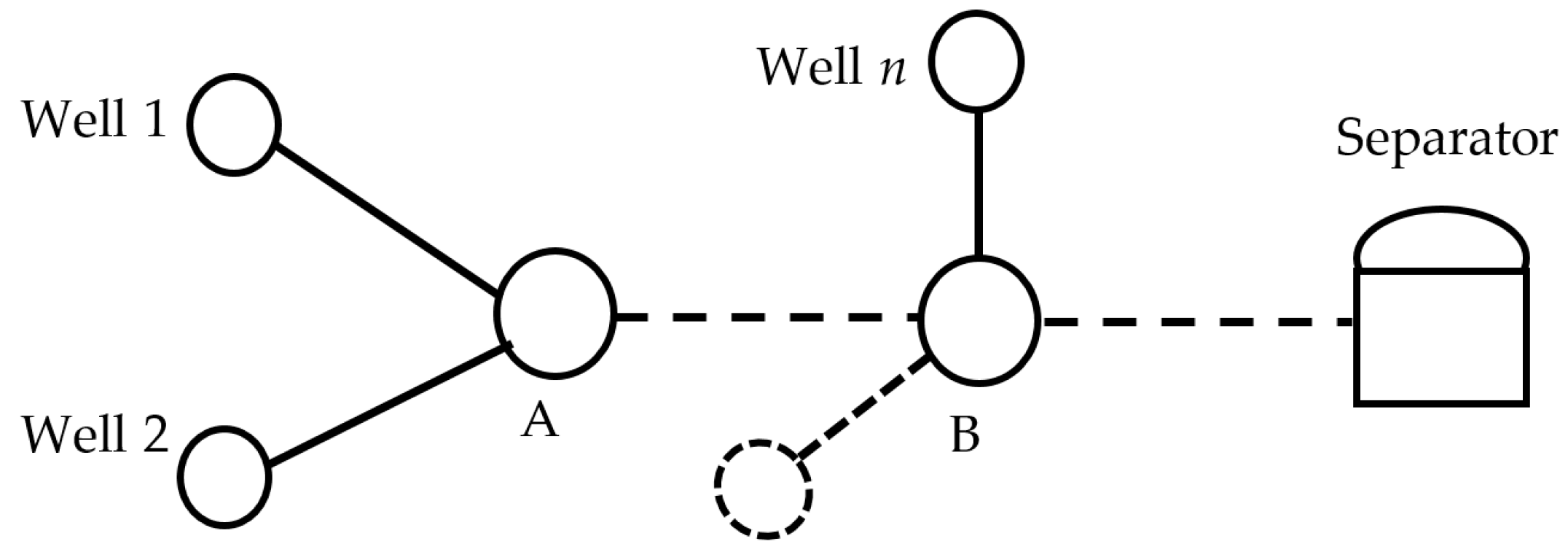 Processes 13 00478 g004