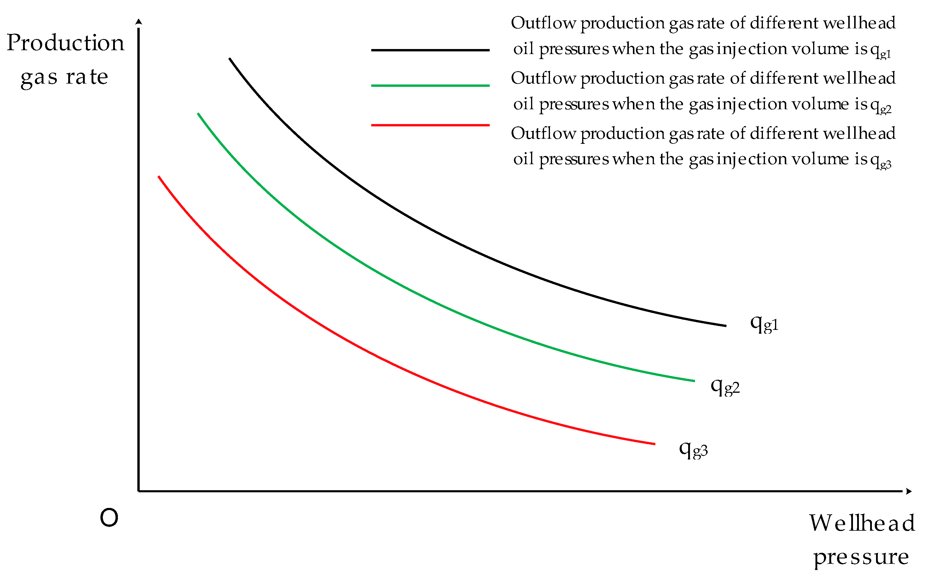 Processes 13 00478 g005