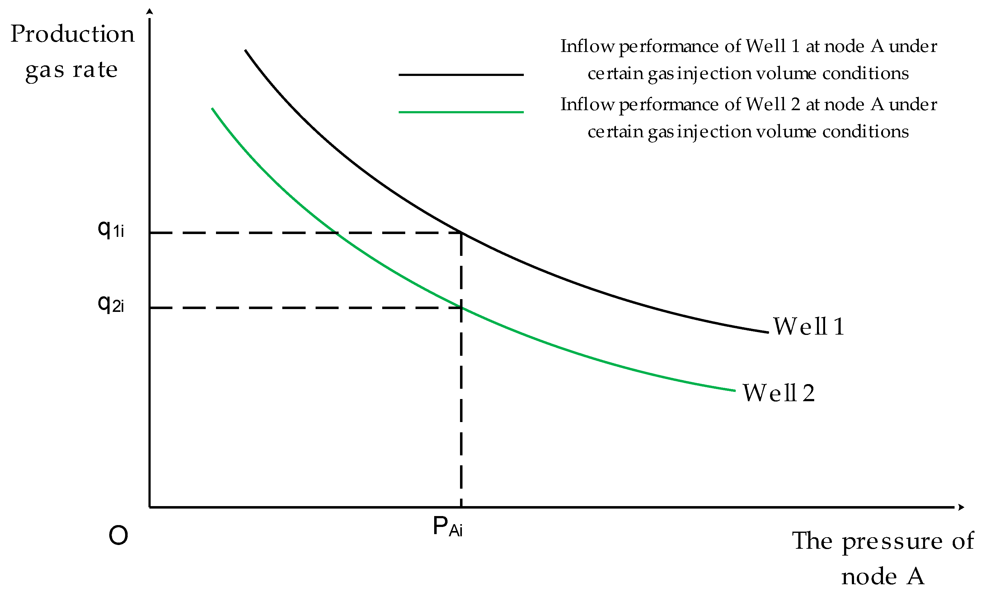 Processes 13 00478 g006