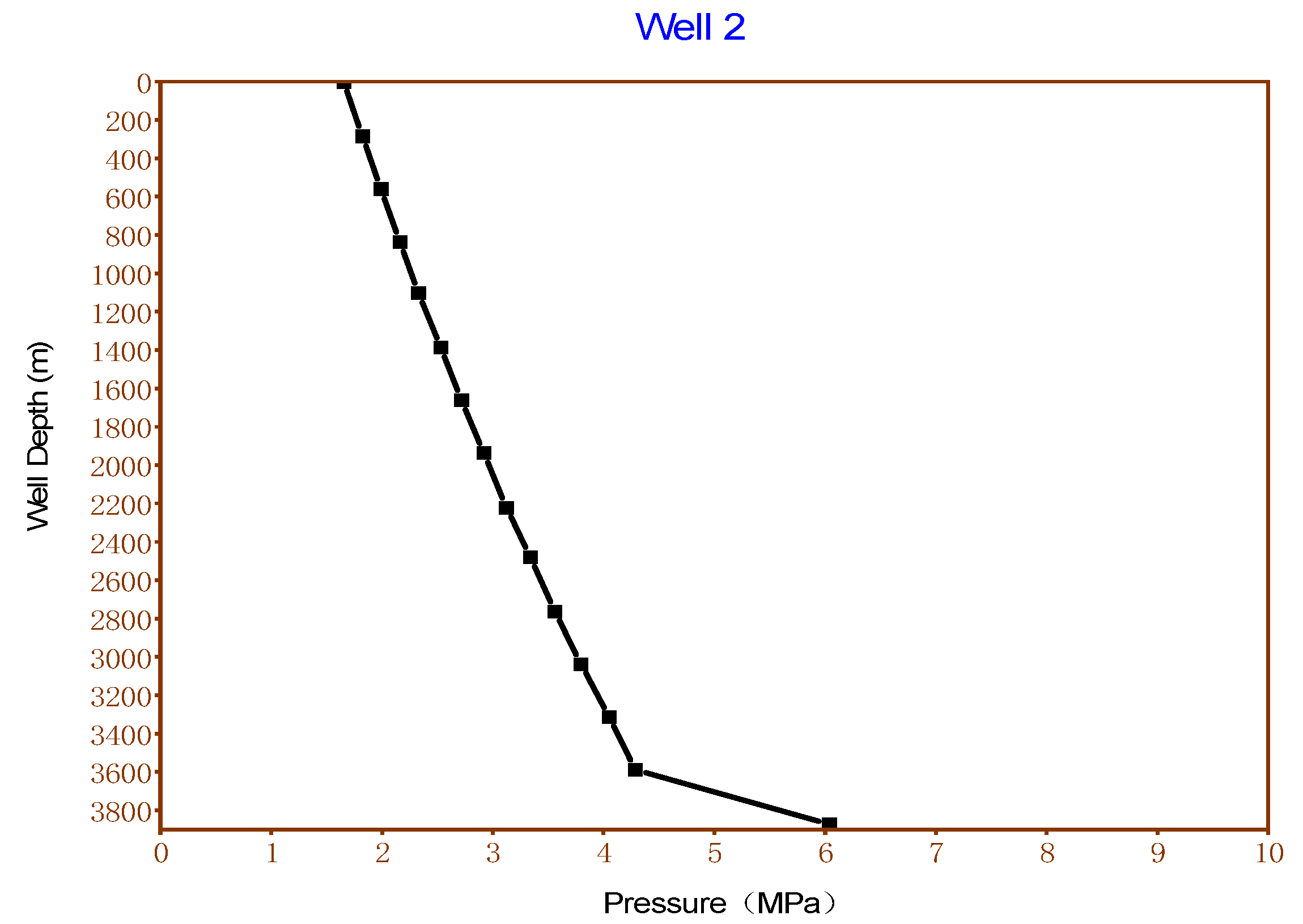 Processes 13 00478 g011