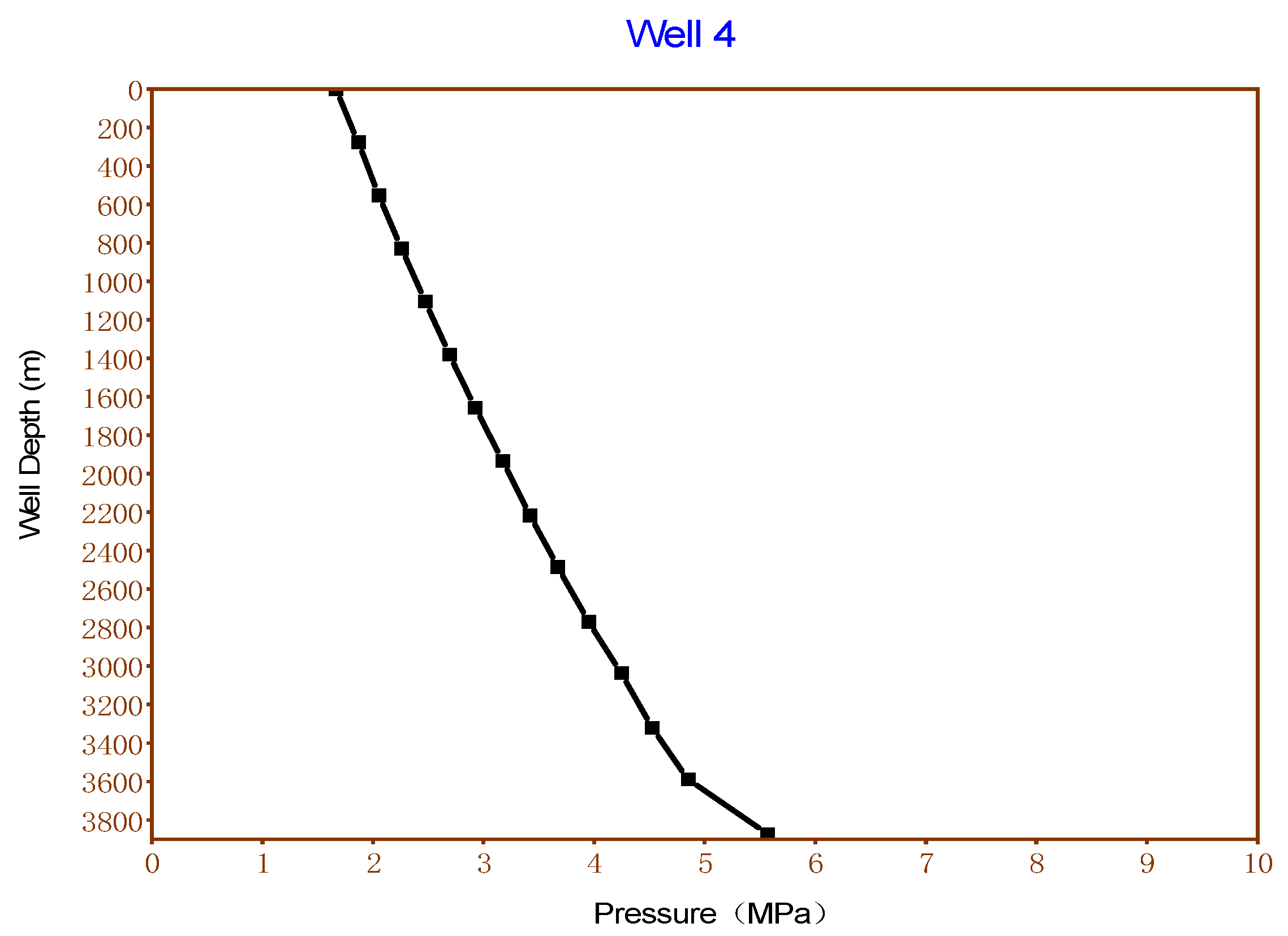 Processes 13 00478 g013