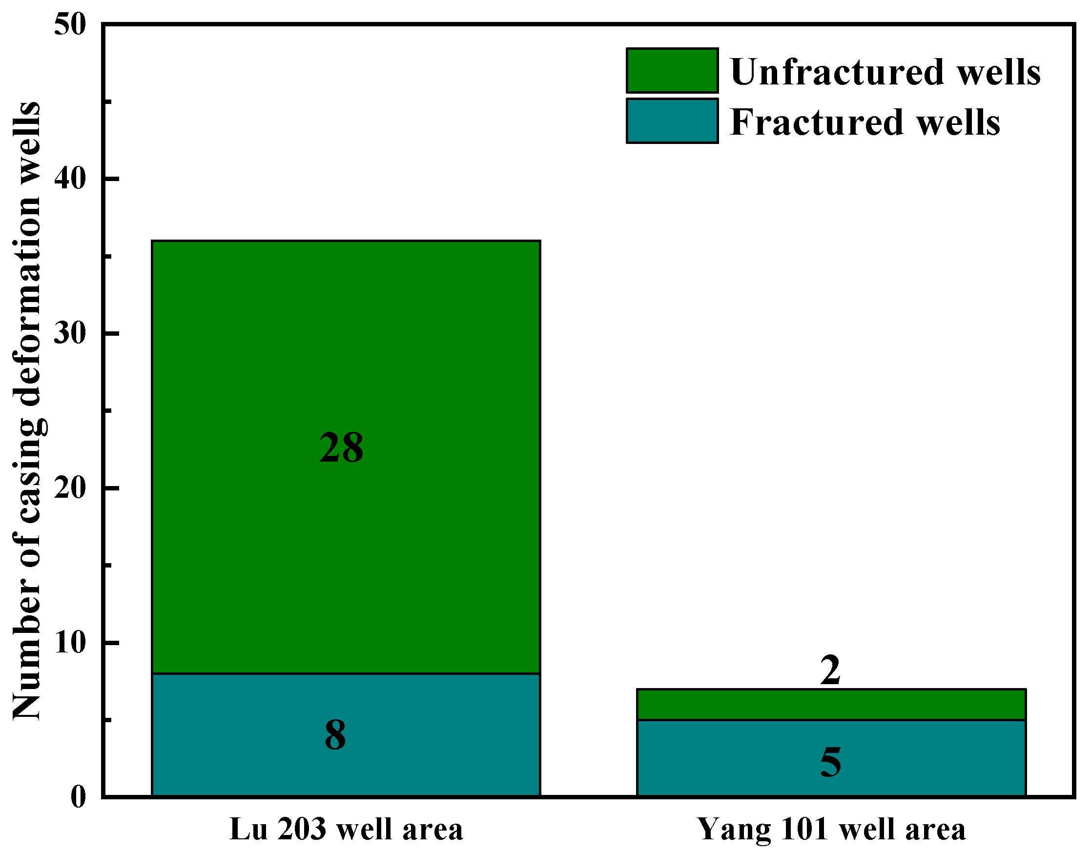 Processes 13 00479 g001
