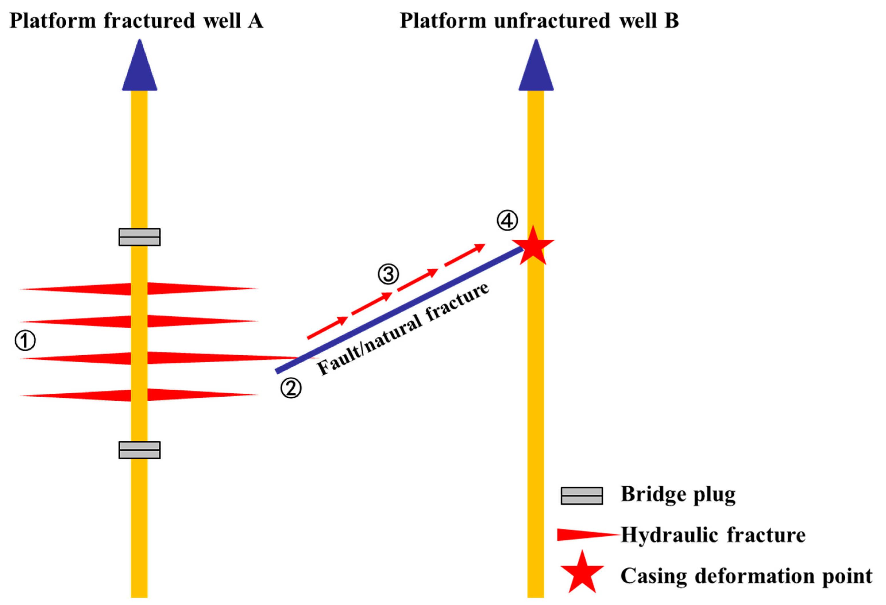 Processes 13 00479 g004