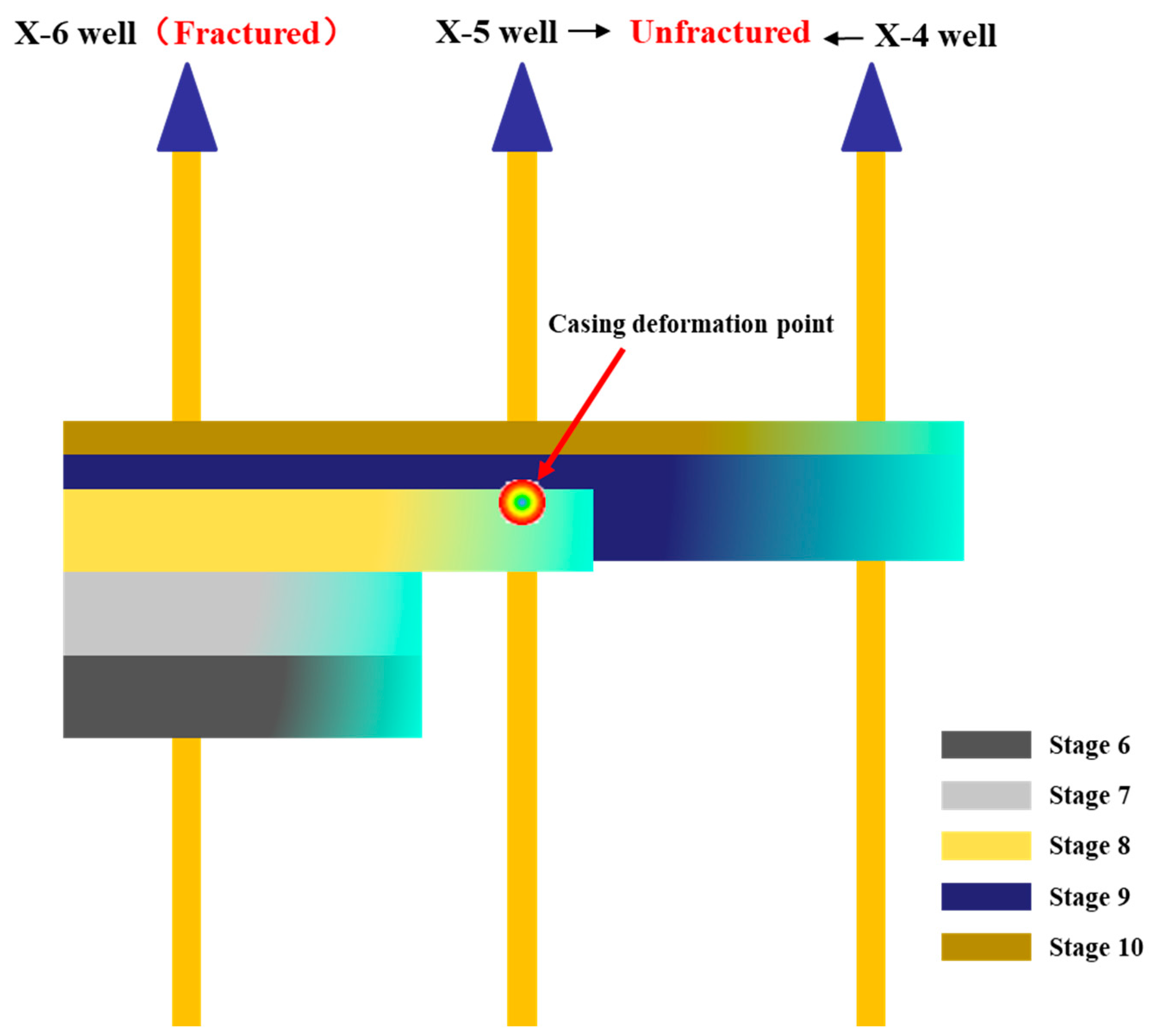 Processes 13 00479 g006