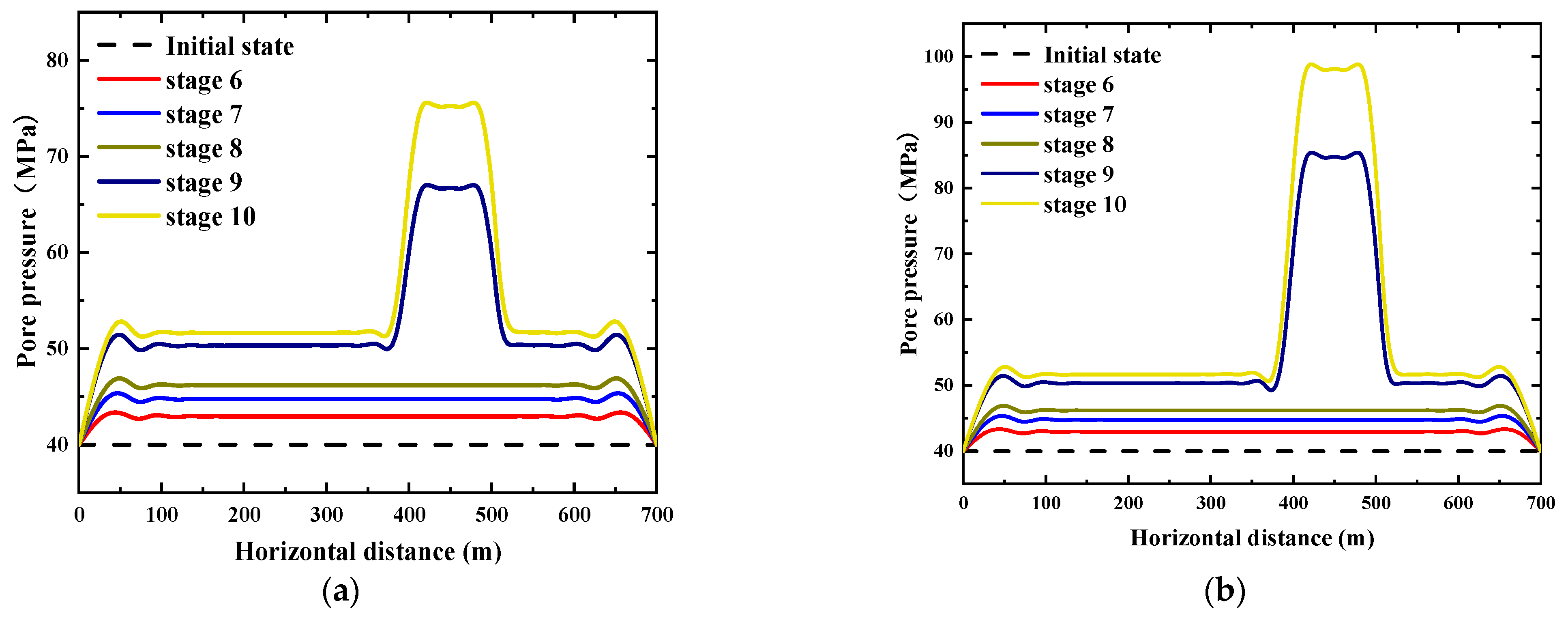 Processes 13 00479 g008