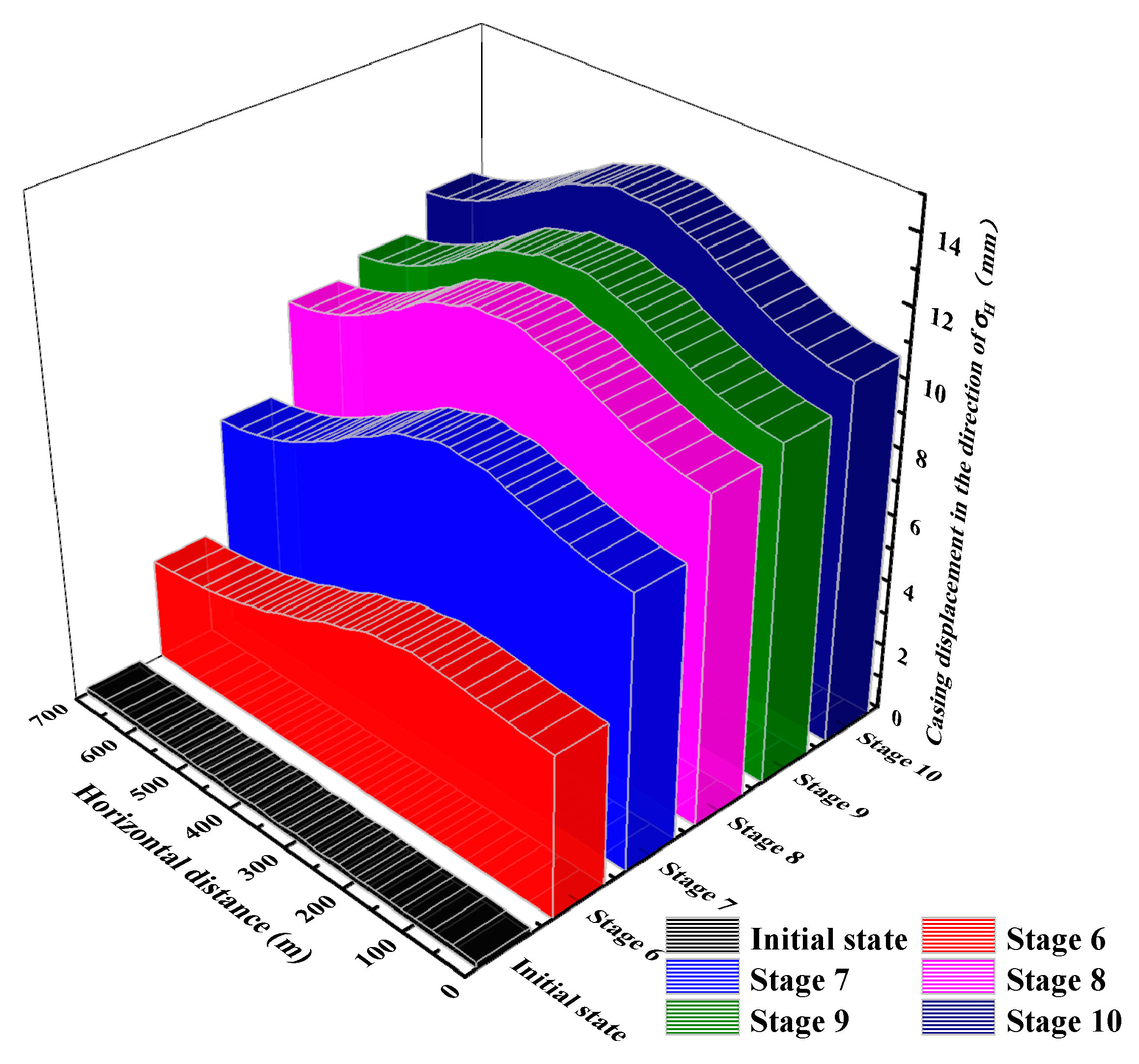 Processes 13 00479 g014