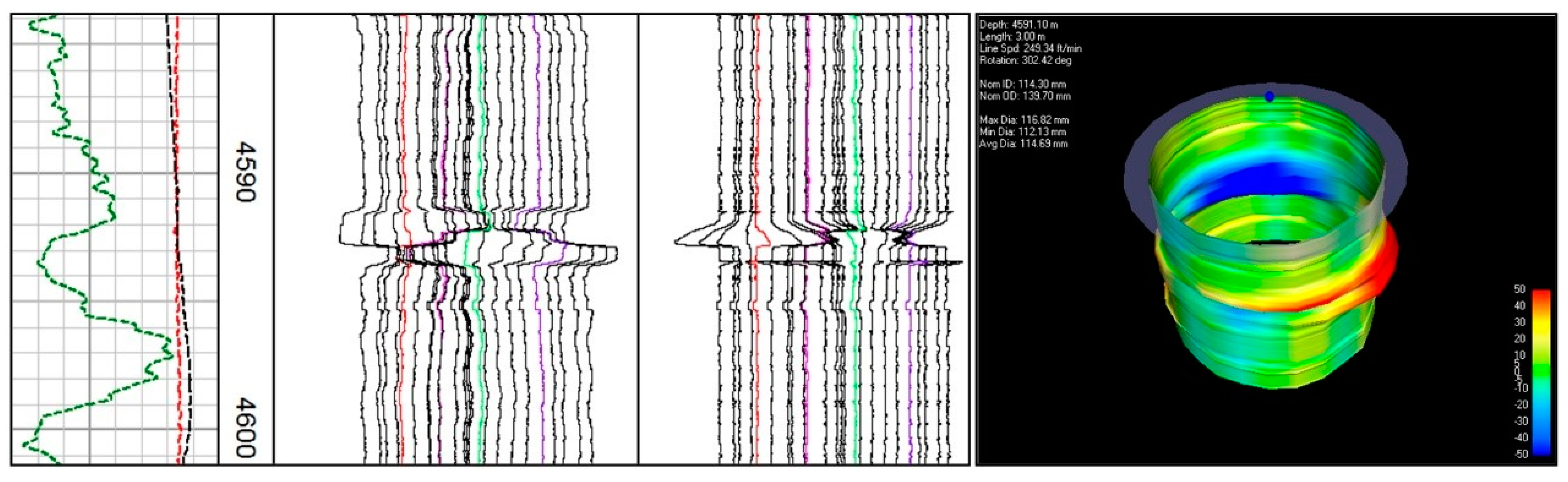 Processes 13 00479 g015