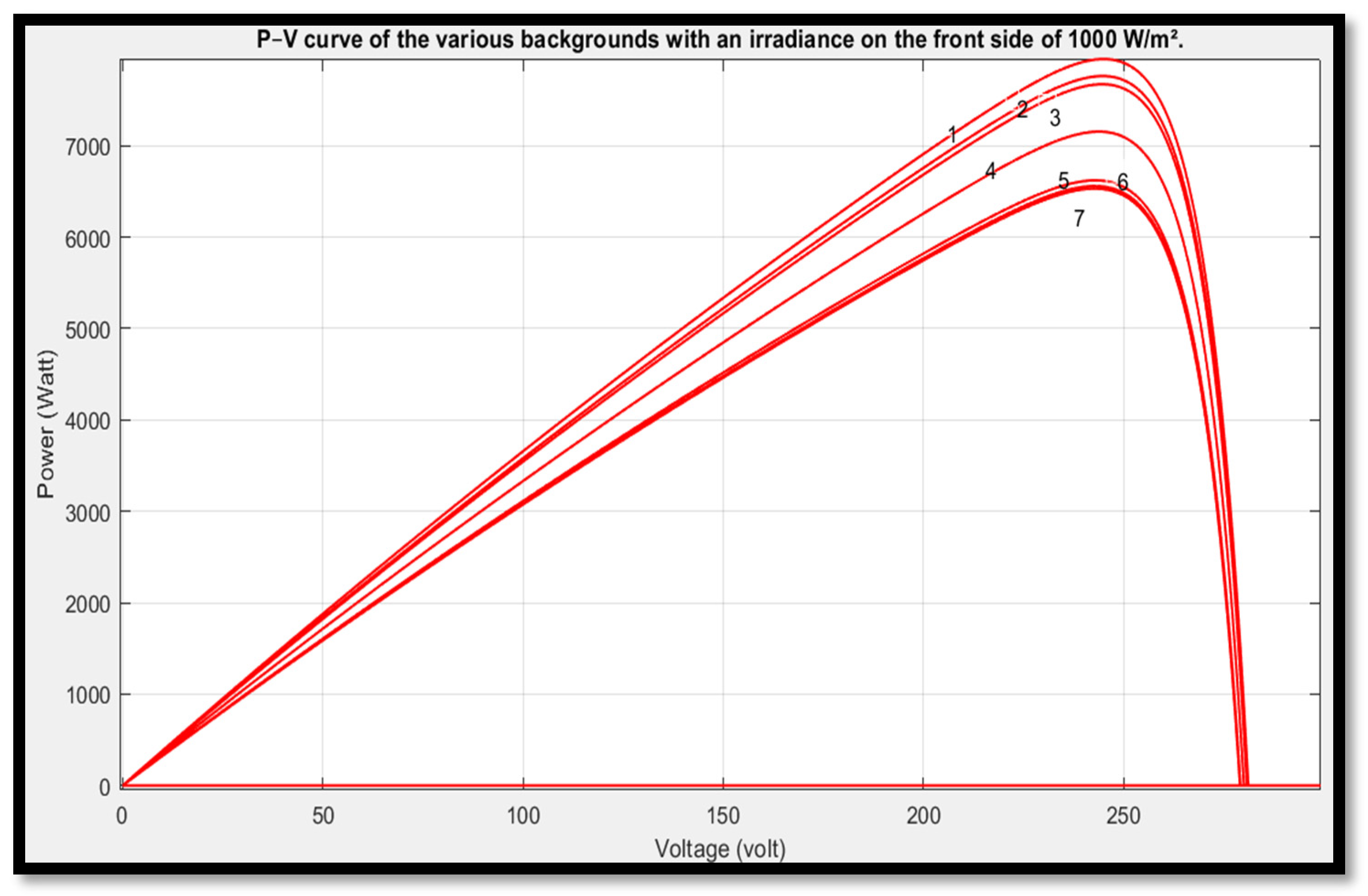 Processes 13 00480 g016
