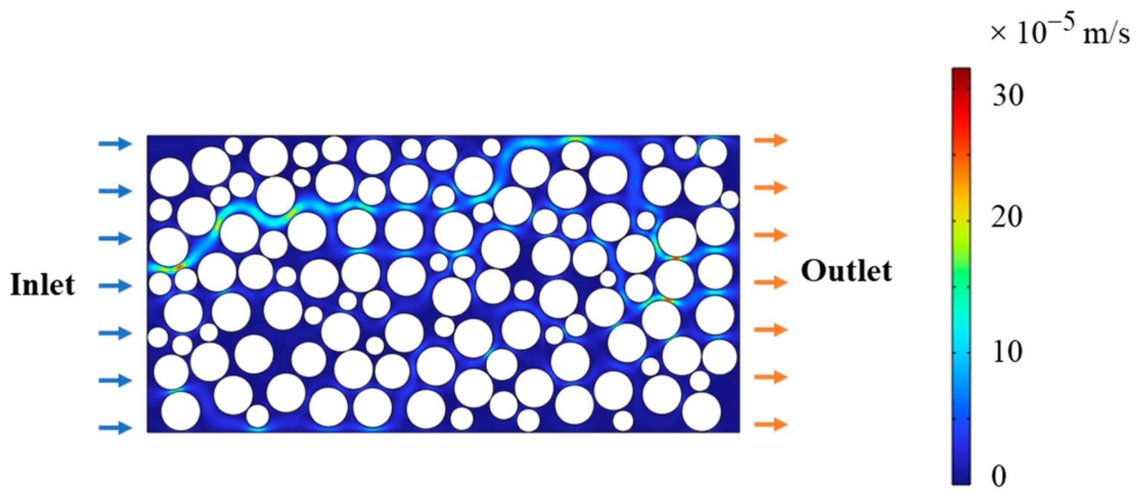 Processes 13 00481 g003