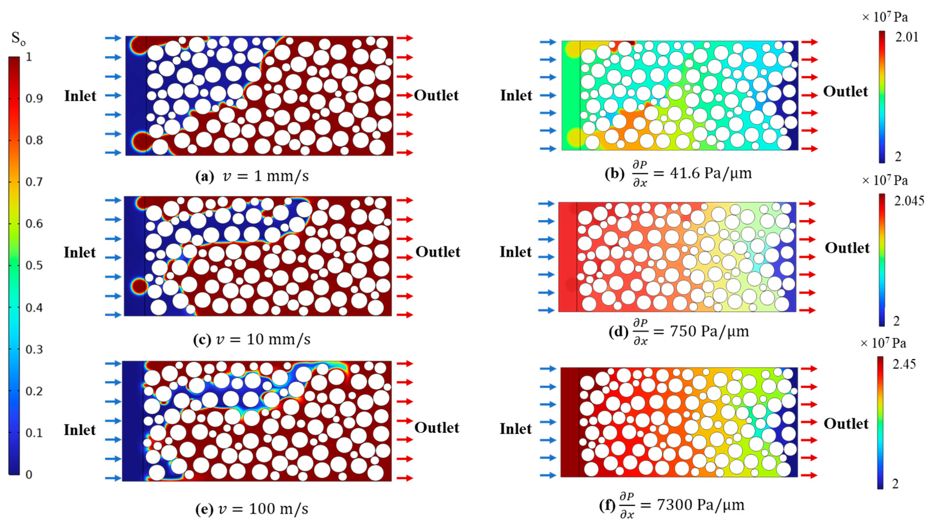 Processes 13 00481 g006