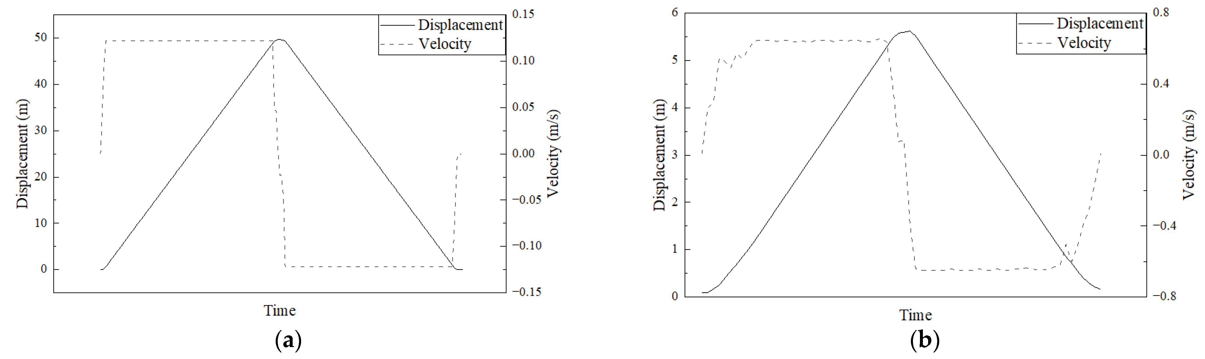 Processes 13 00482 g002