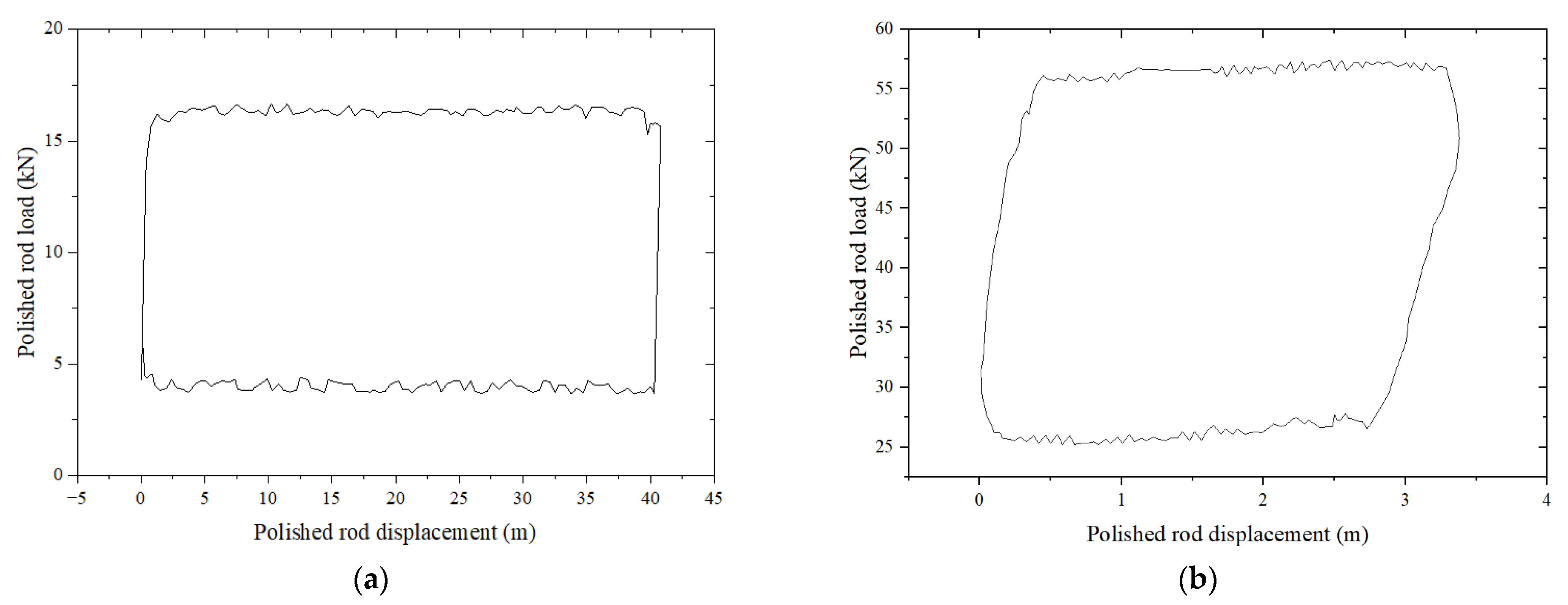 Processes 13 00482 g003