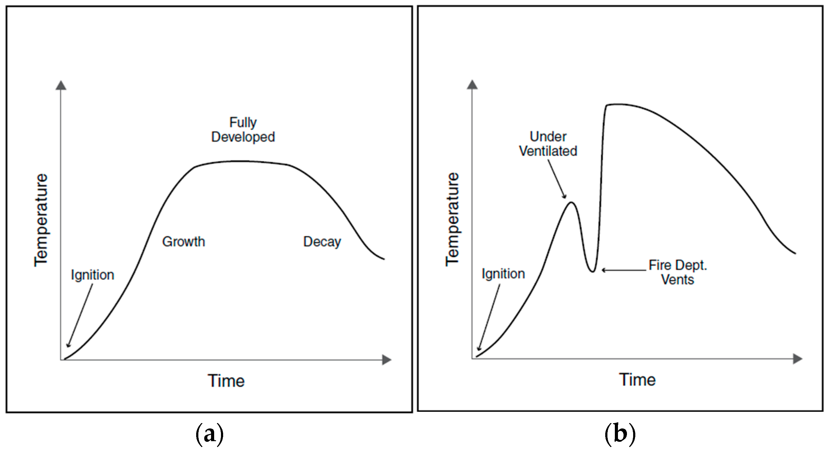 Processes 13 00485 g002