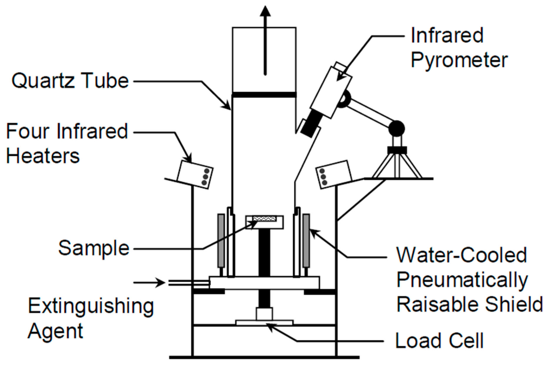 Processes 13 00485 g006
