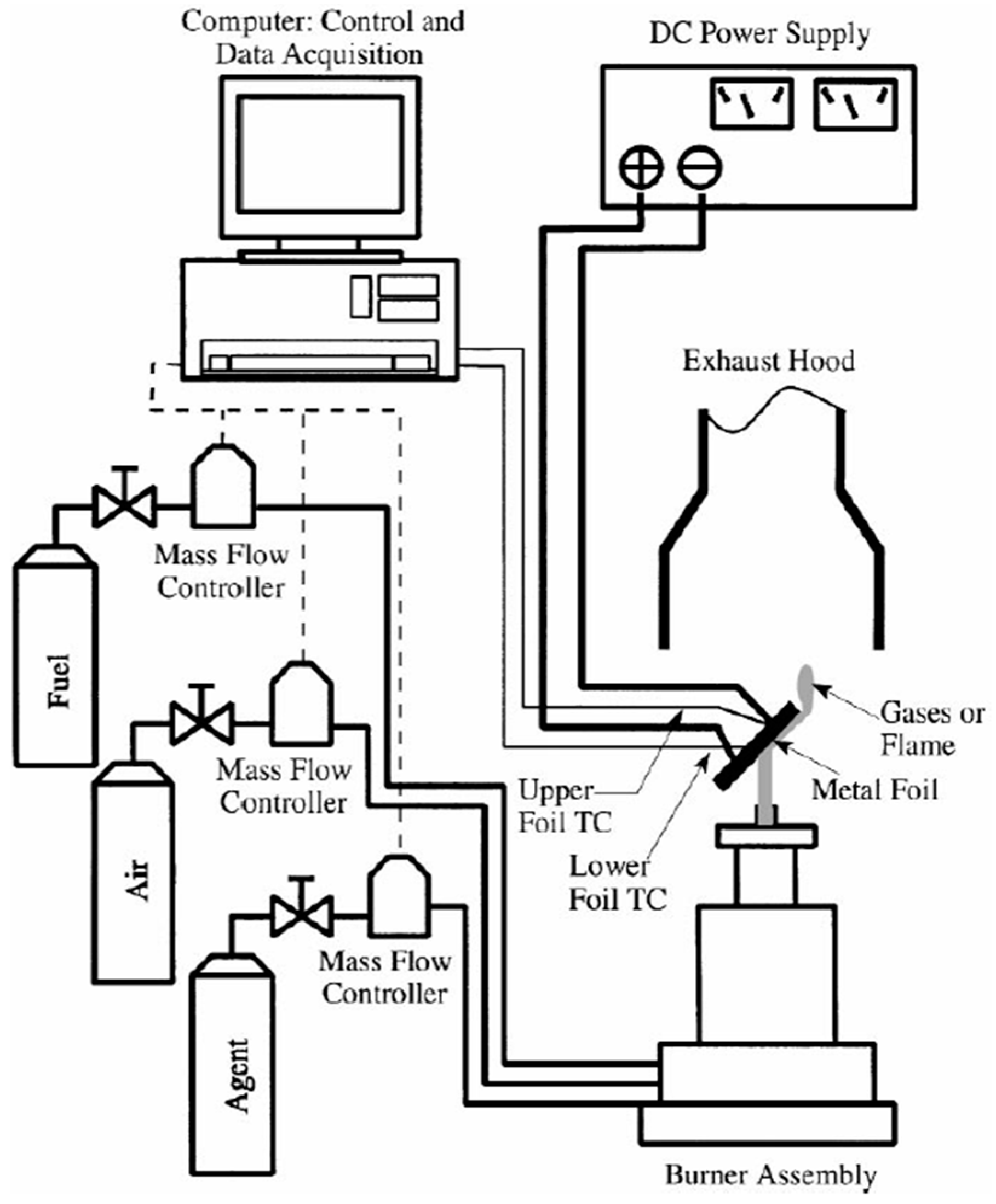 Processes 13 00485 g008