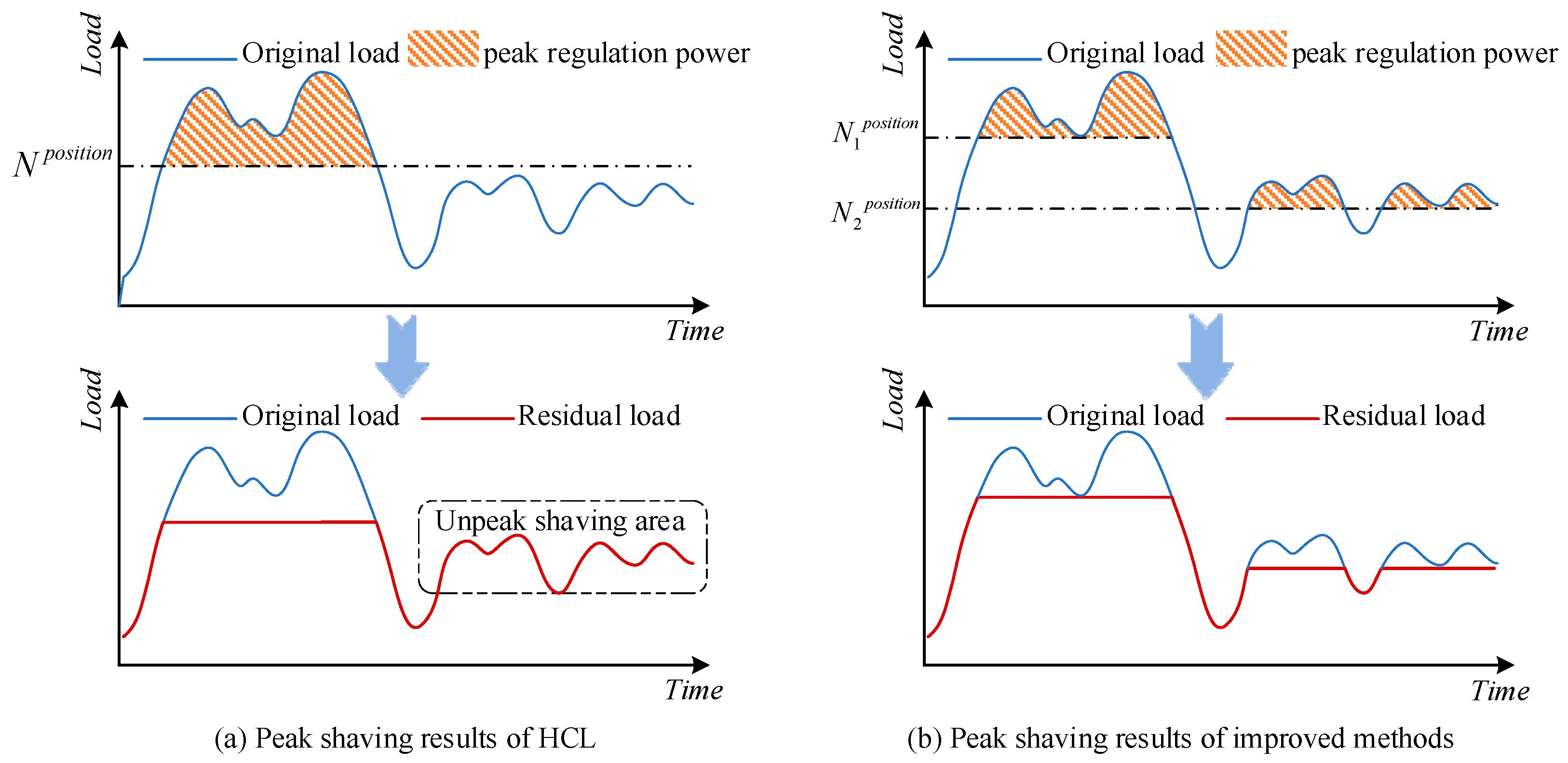 Processes 13 00489 g002