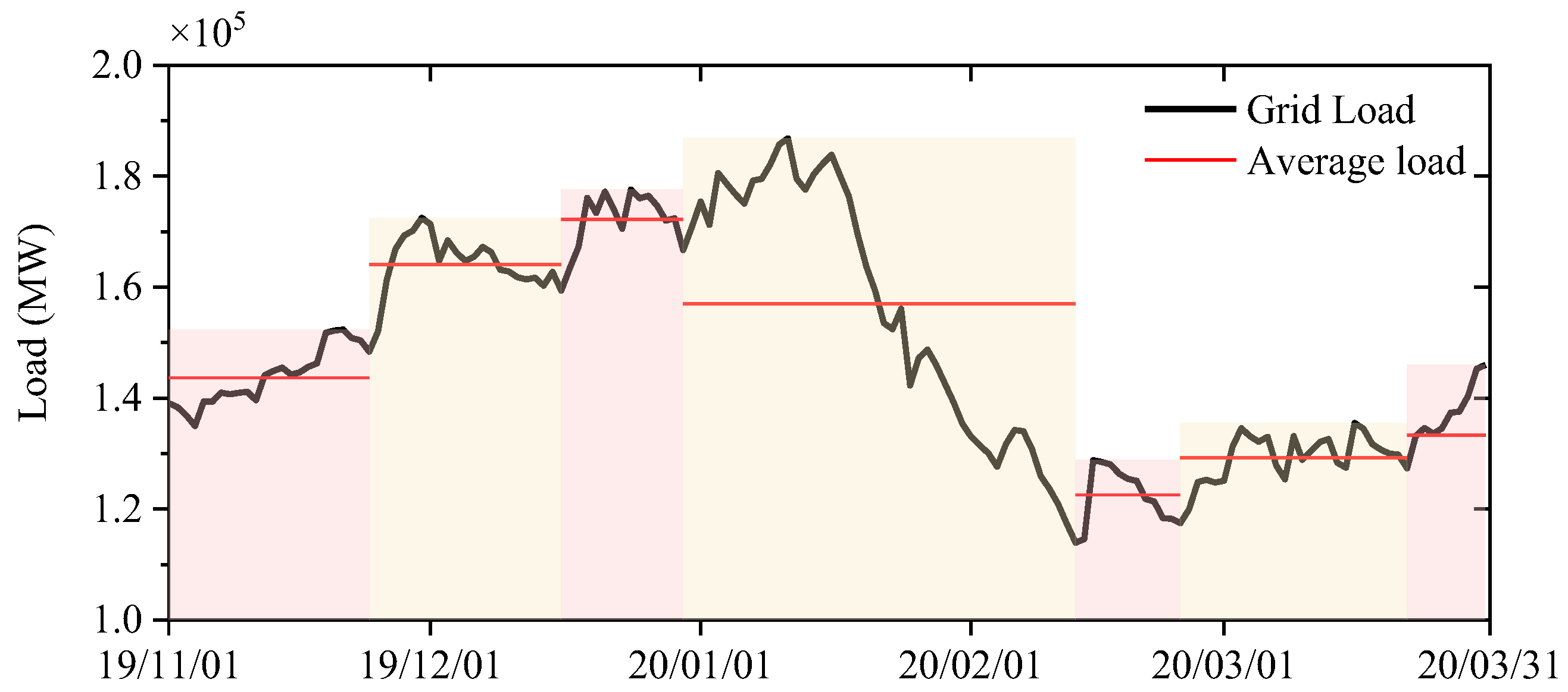 Processes 13 00489 g011