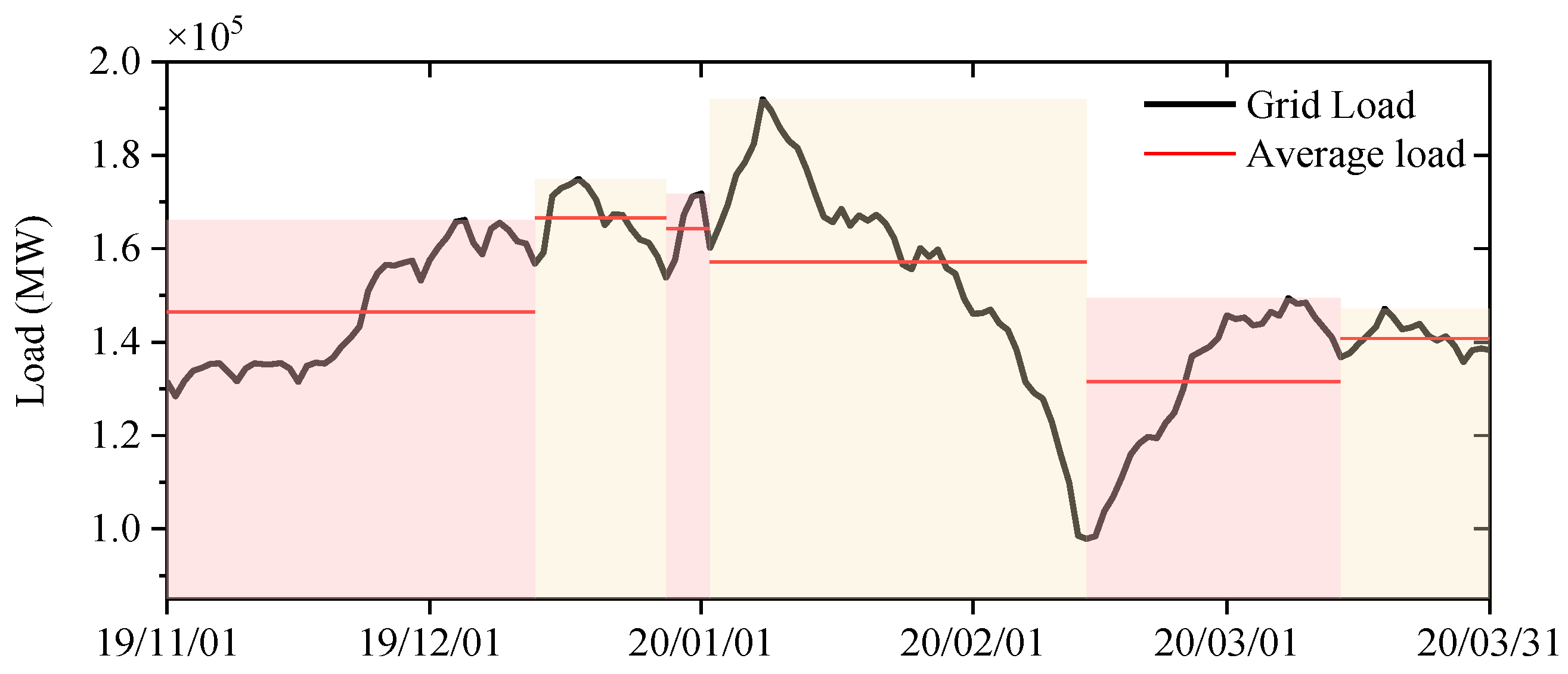 Processes 13 00489 g012