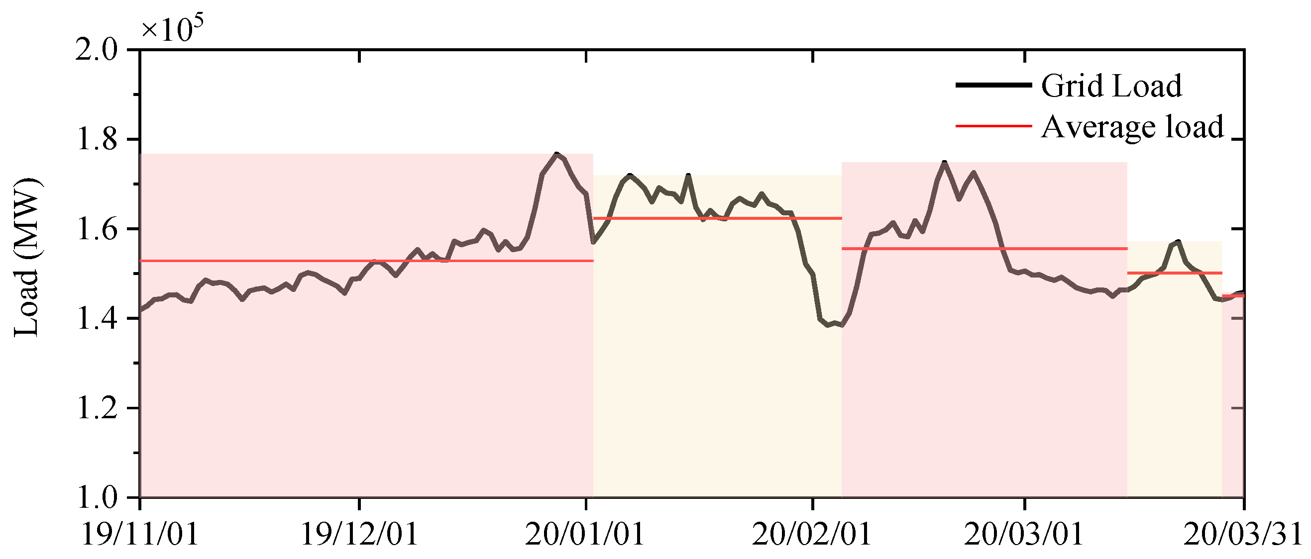 Processes 13 00489 g013