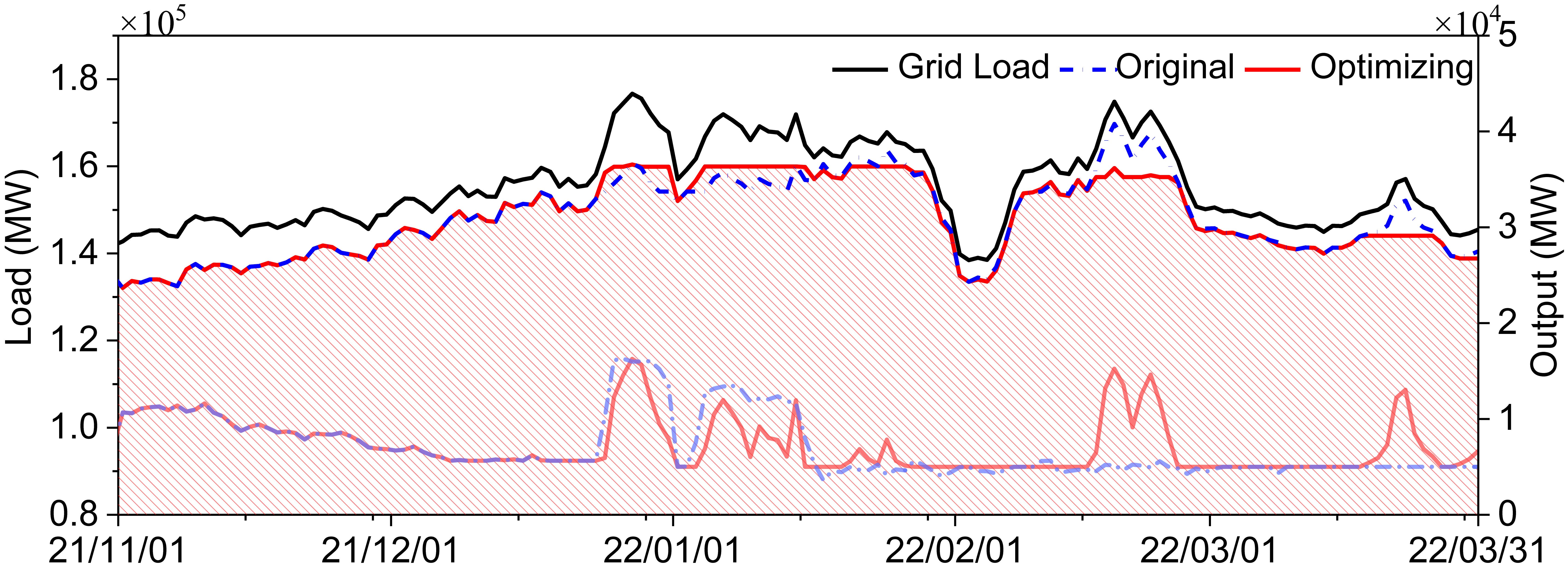 Processes 13 00489 g016