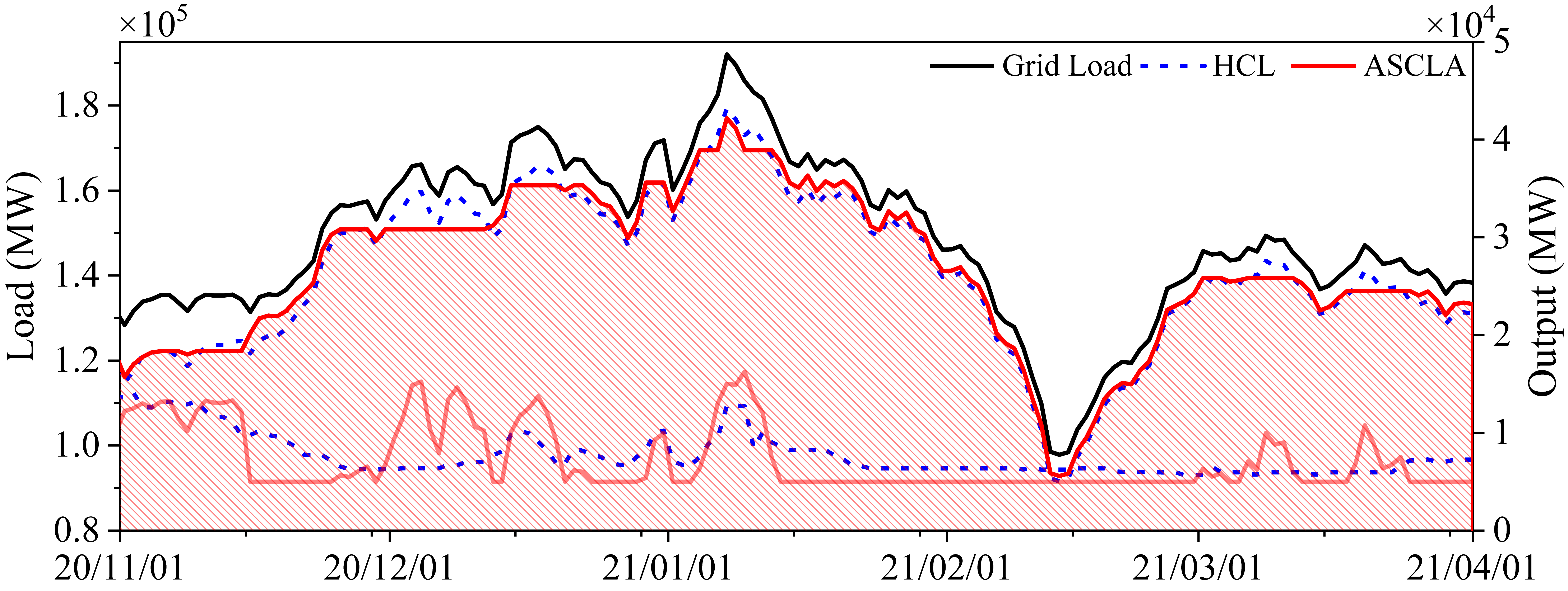 Processes 13 00489 g018