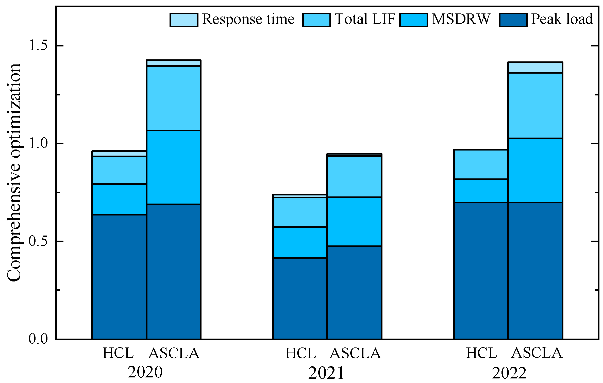 Processes 13 00489 g020
