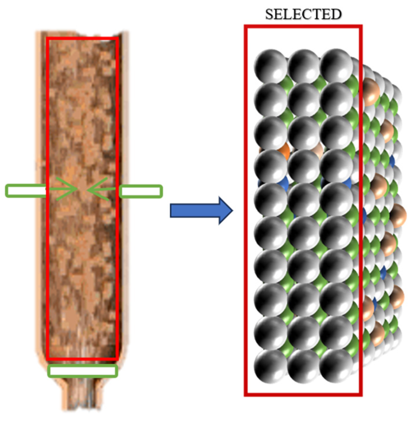 Processes 13 00491 g003