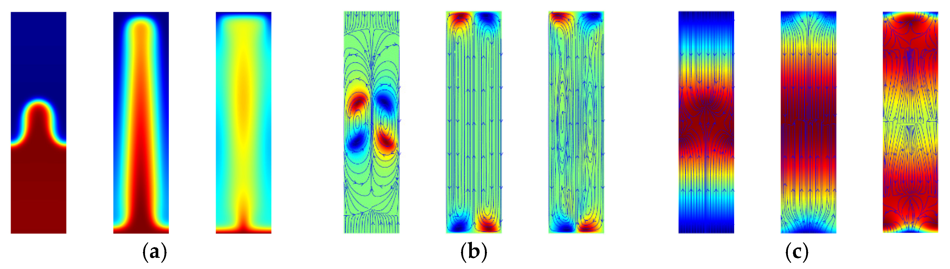 Processes 13 00491 g013