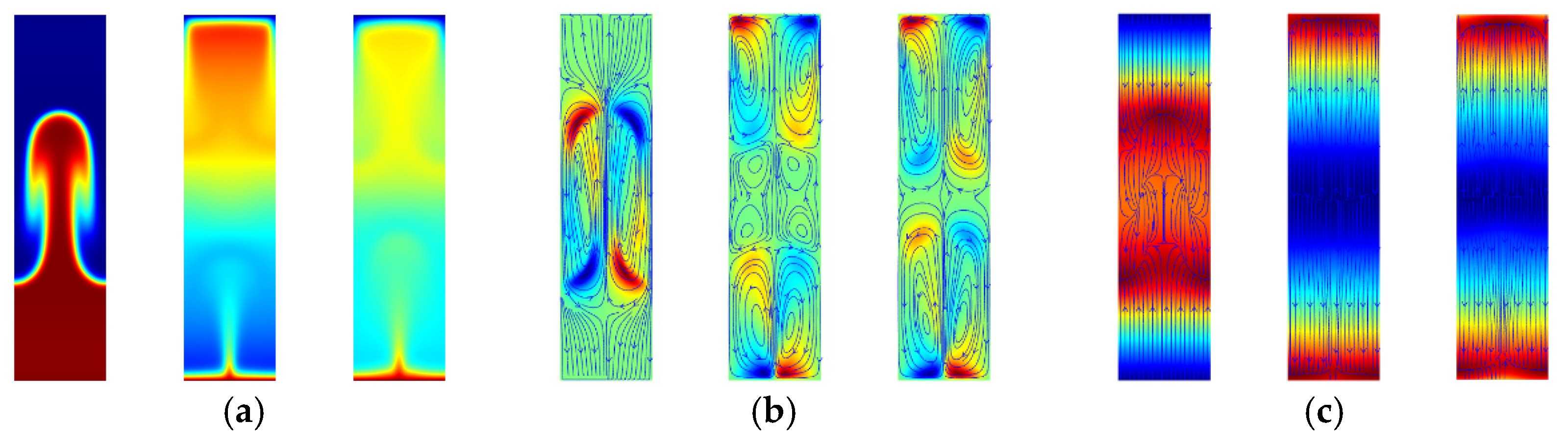 Processes 13 00491 g014