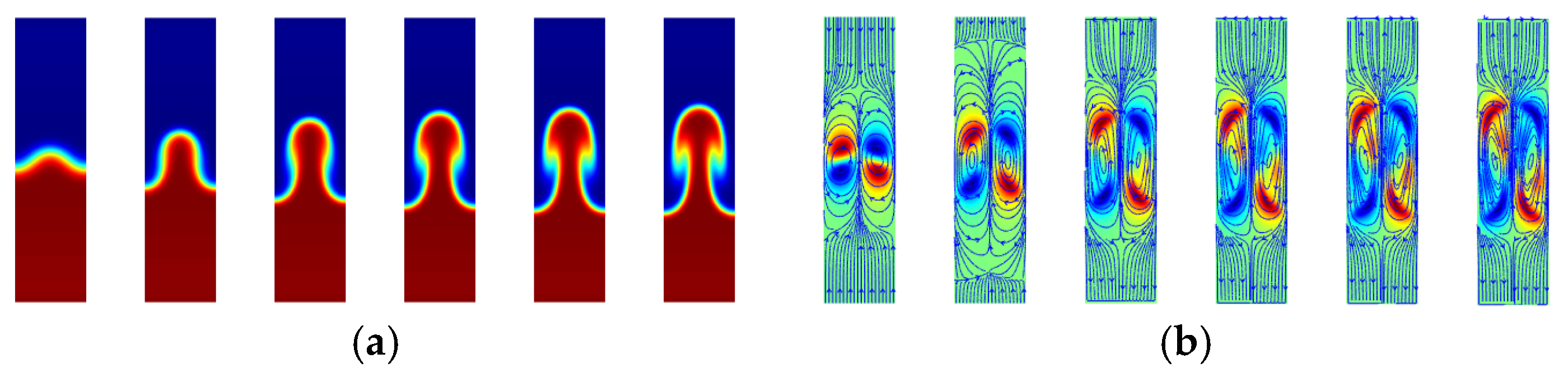 Processes 13 00491 g016