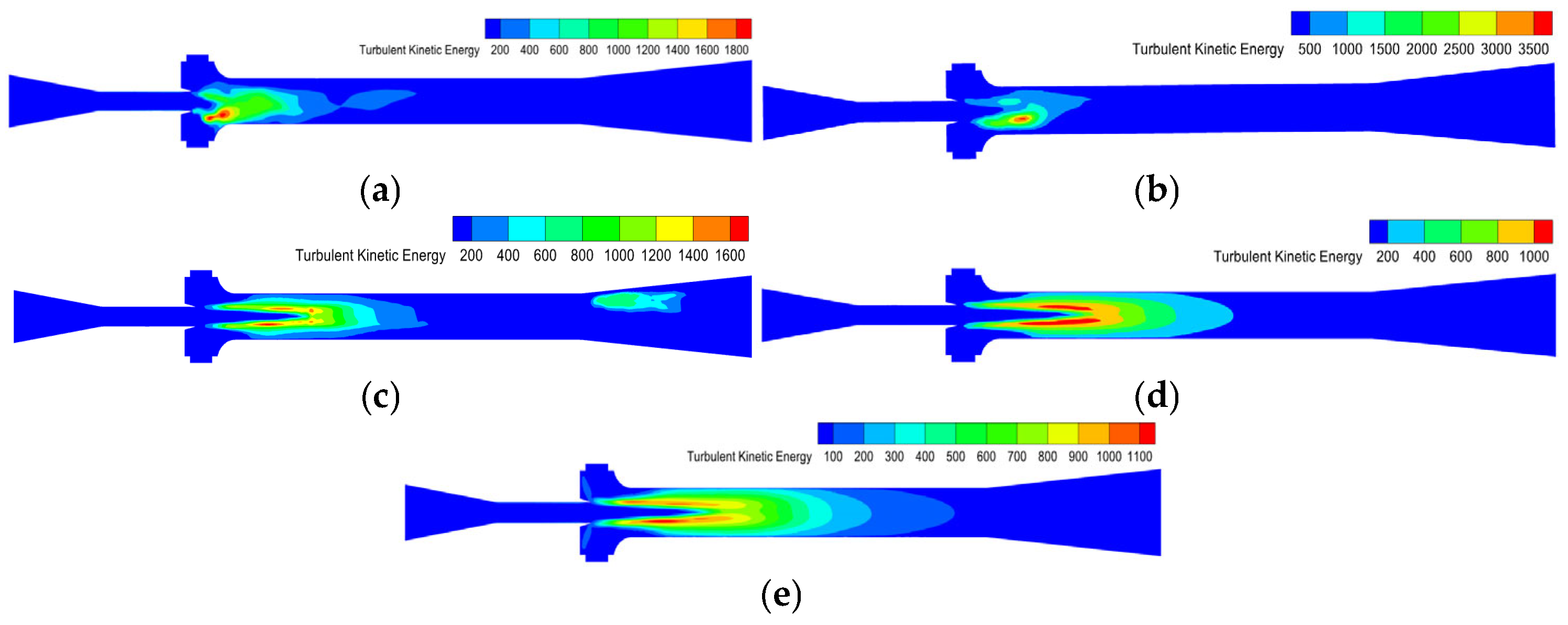 Processes 13 00495 g012
