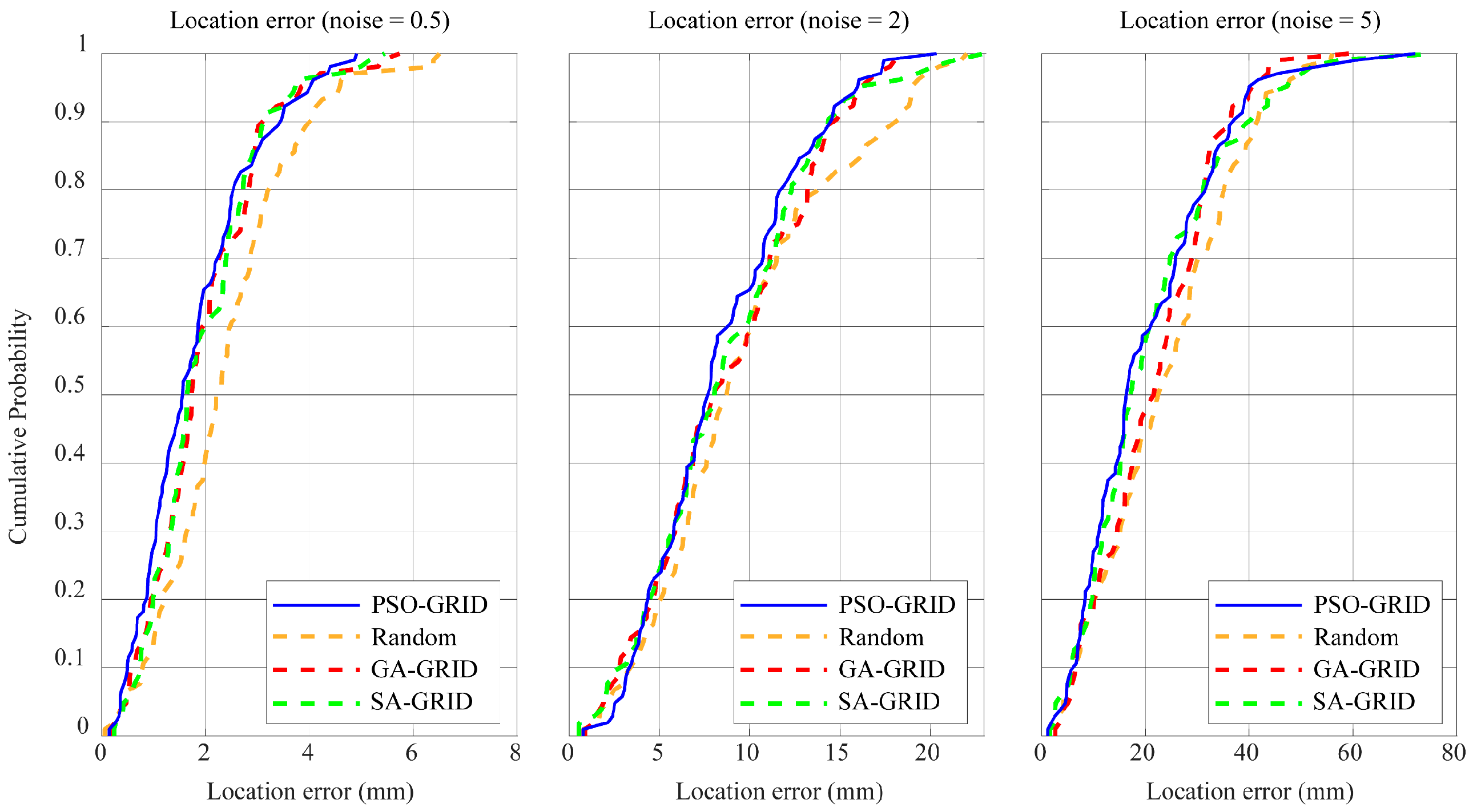 Processes 13 00496 g009