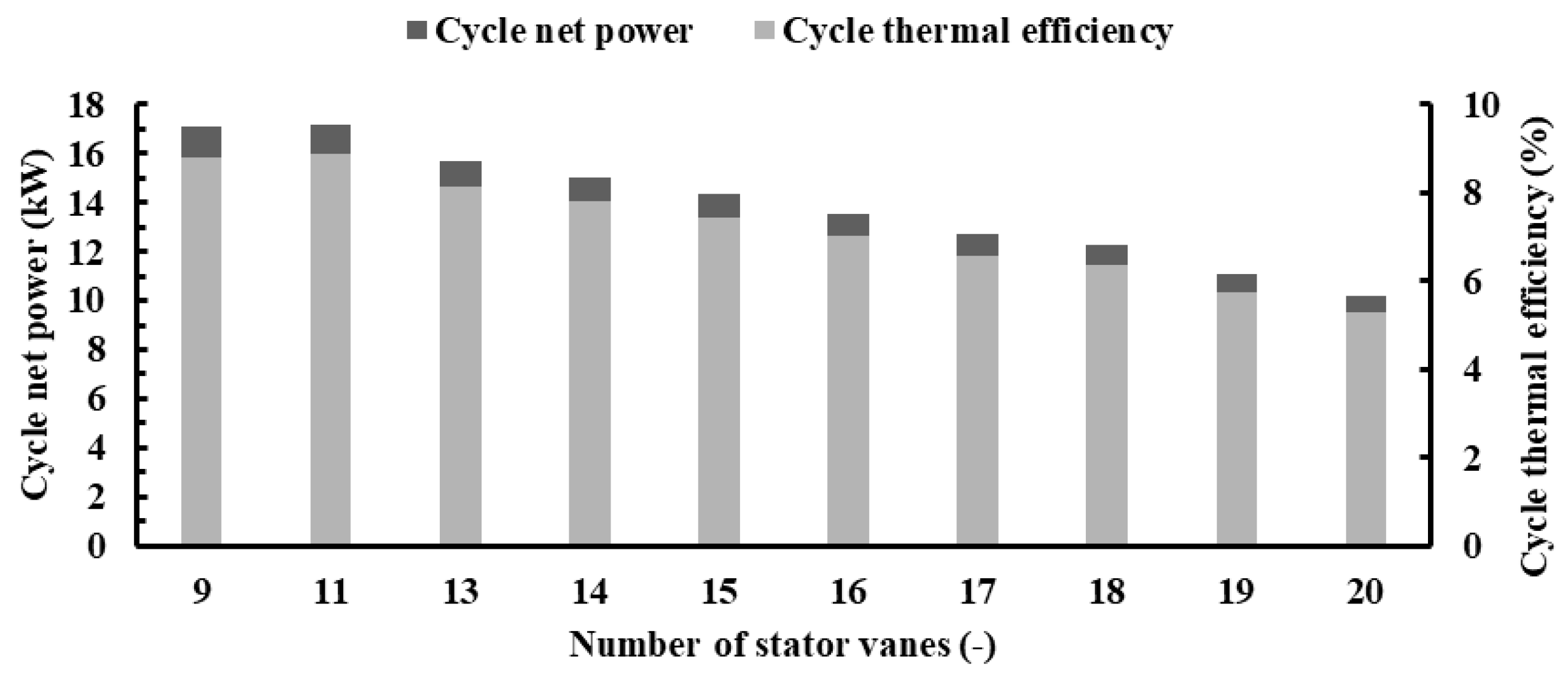 Processes 13 00500 g027