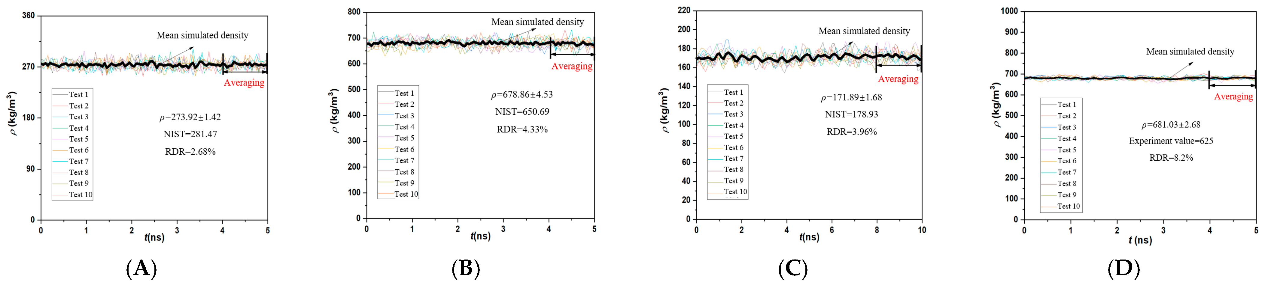 Processes 13 00506 g003
