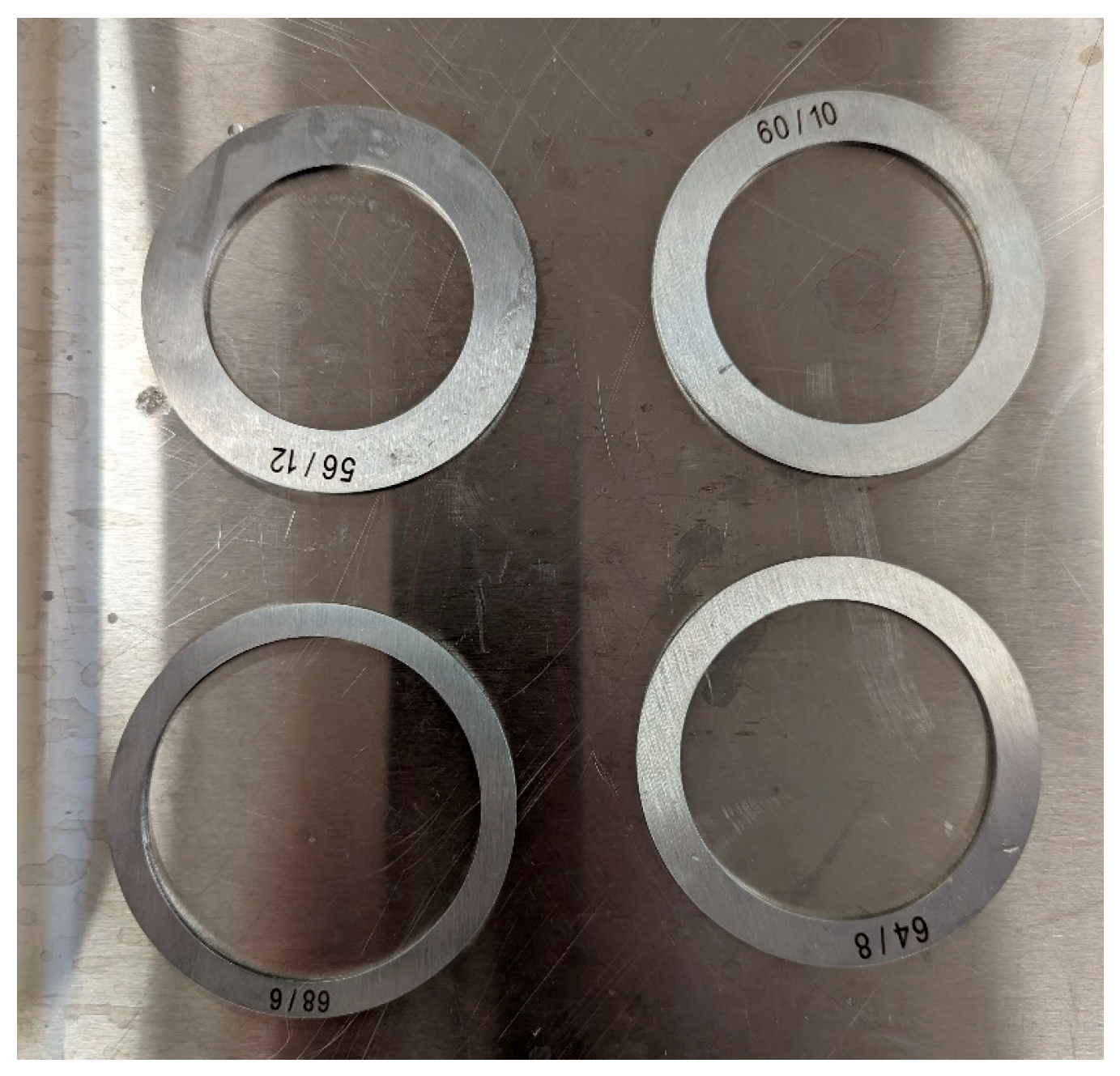 Processes 13 00511 g003