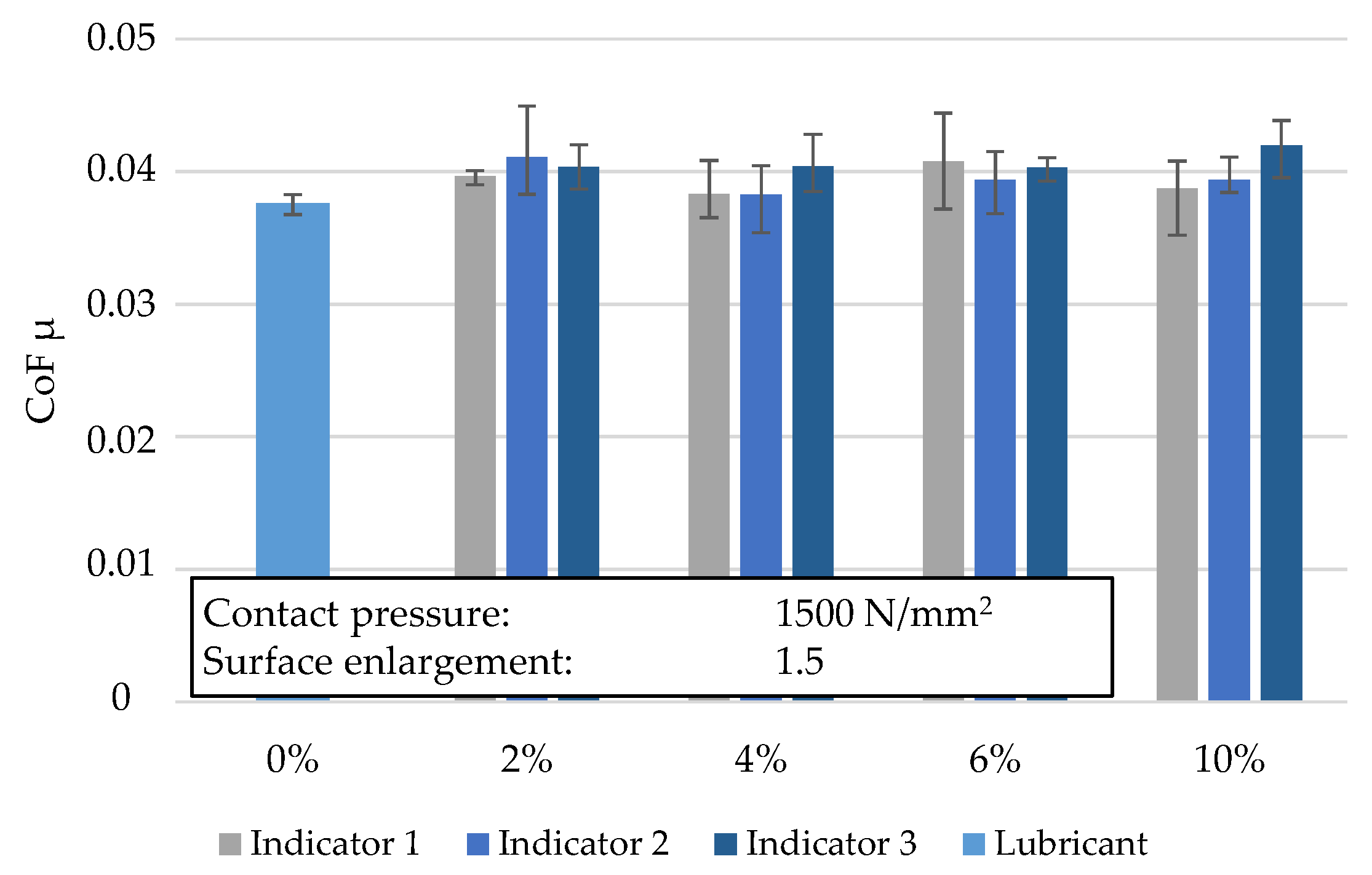 Processes 13 00513 g004