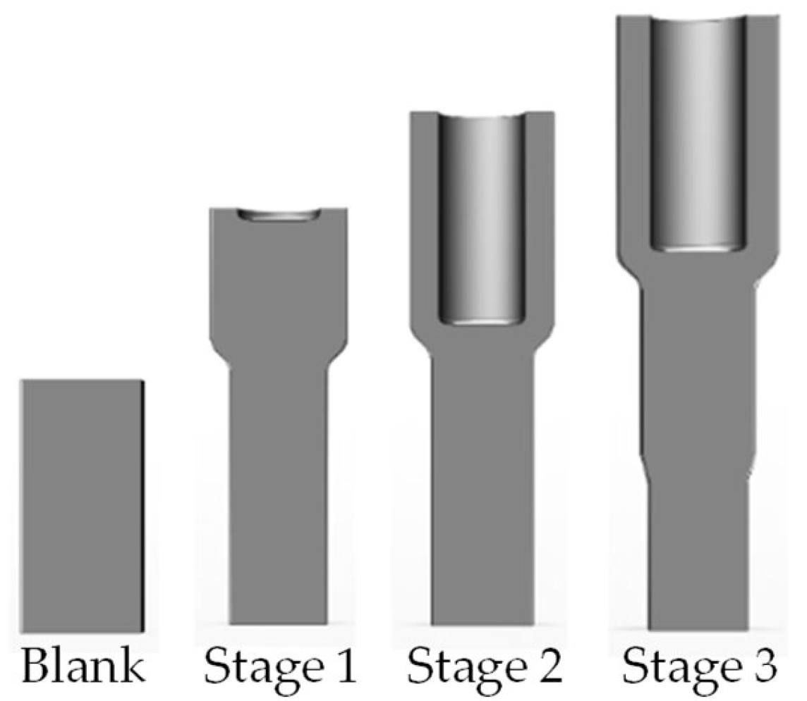 Processes 13 00513 g008