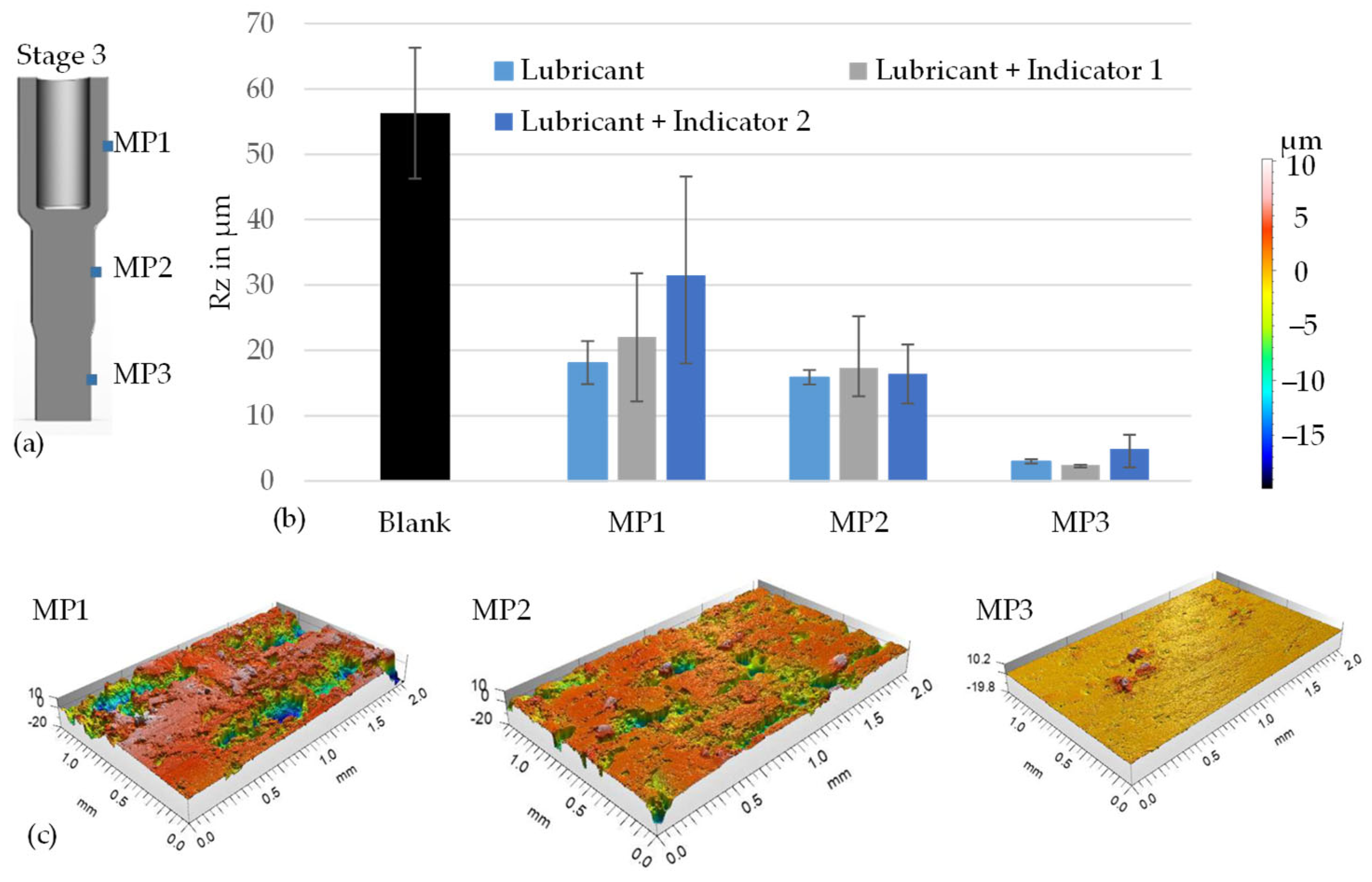 Processes 13 00513 g011