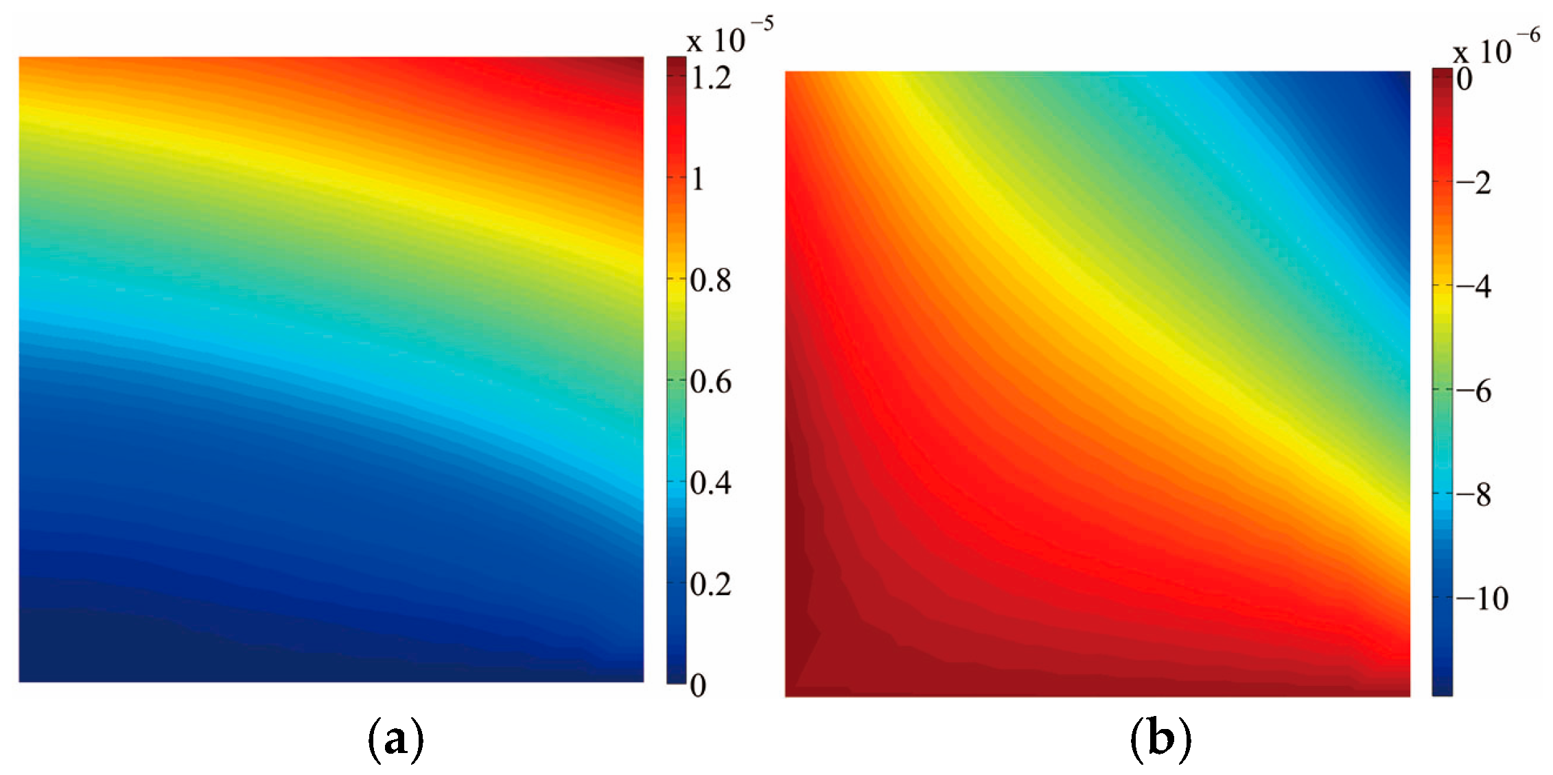Processes 13 00514 g009